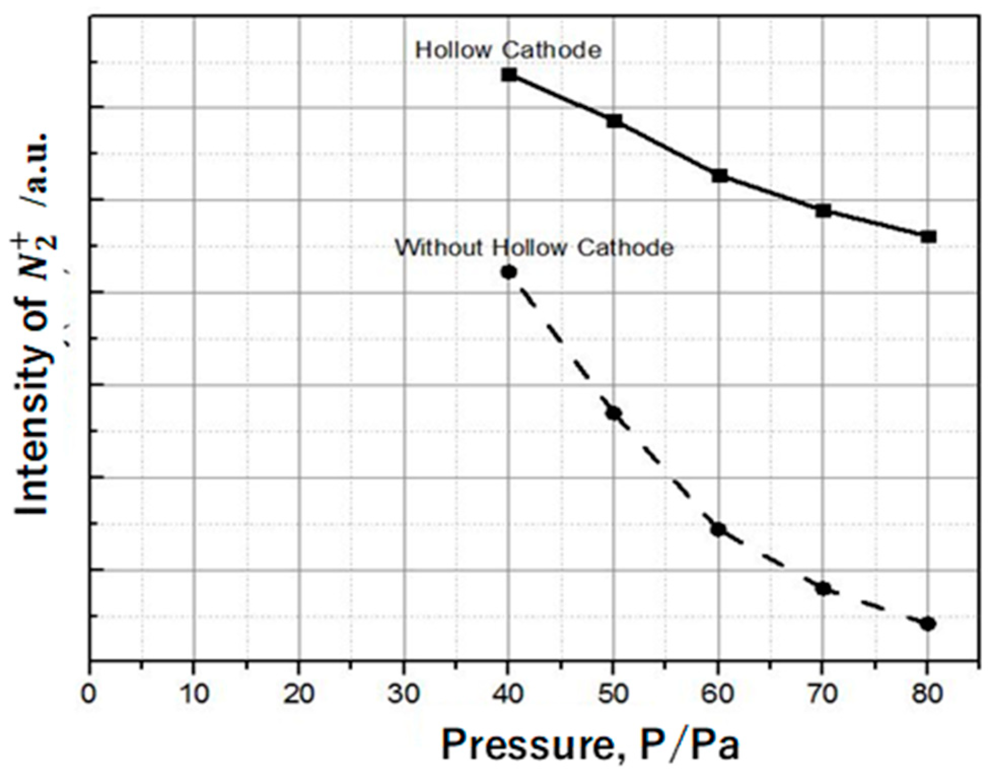 Applsci 12 03706 g003