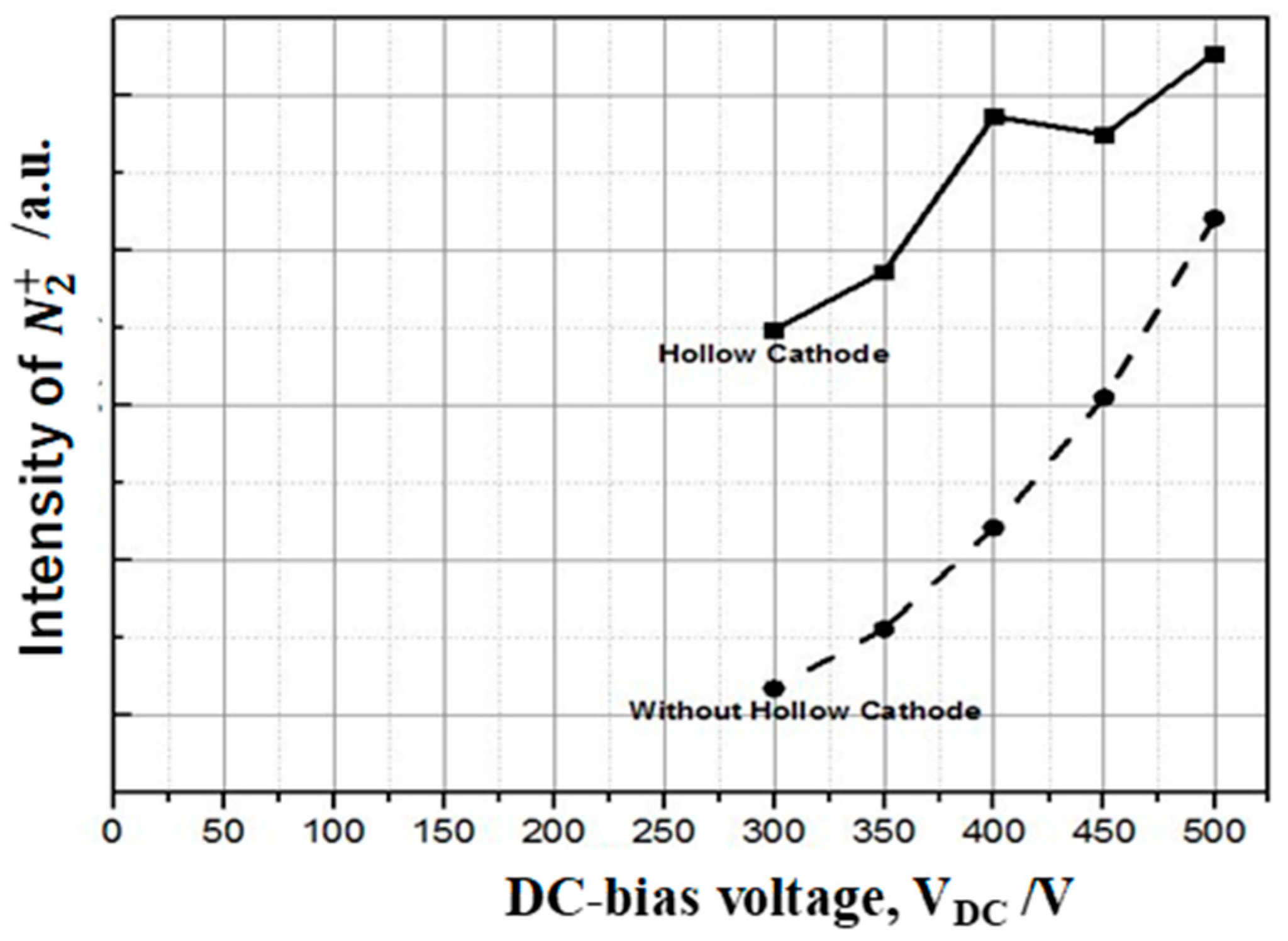 Applsci 12 03706 g004