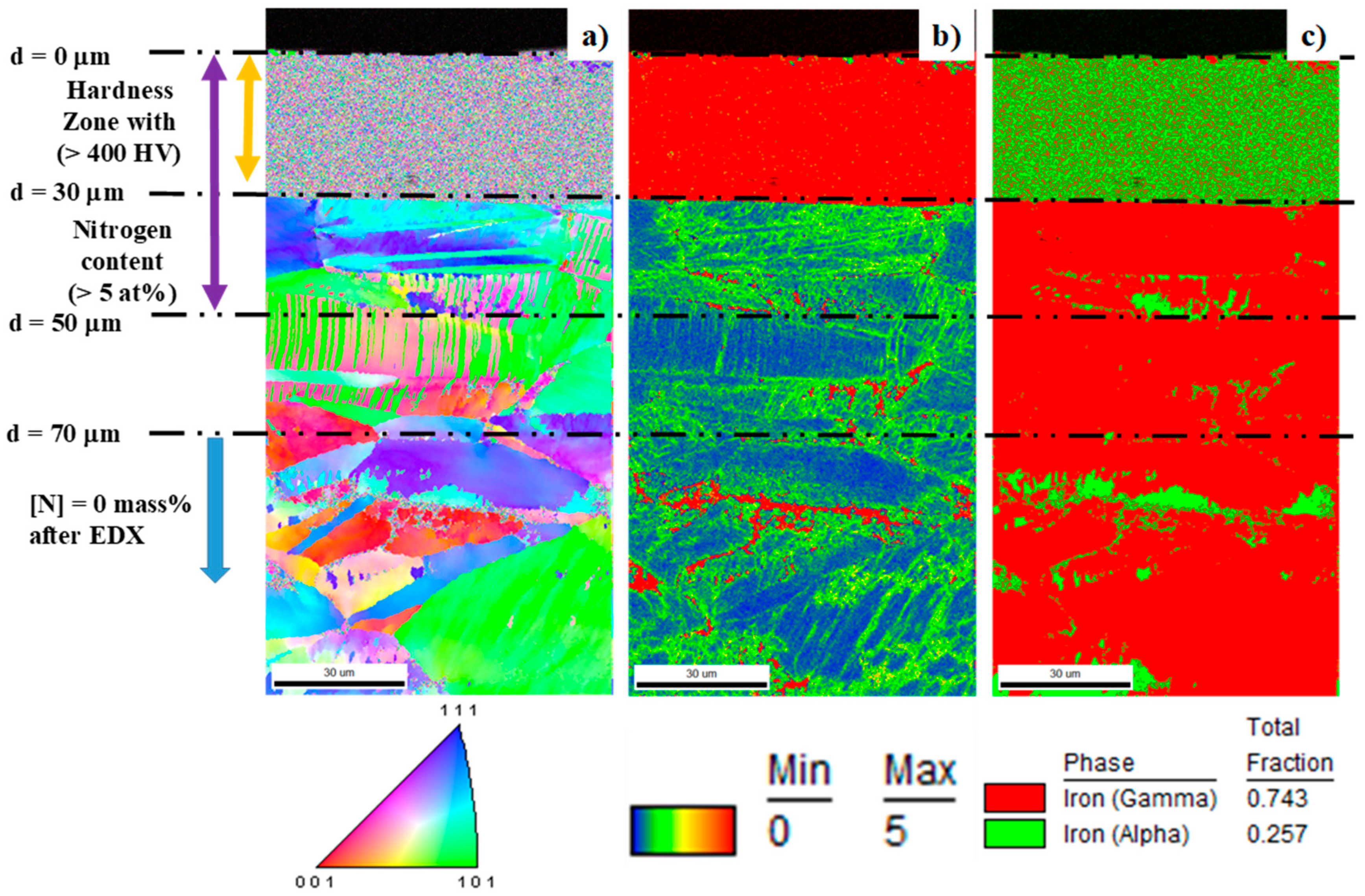 Applsci 12 03706 g009