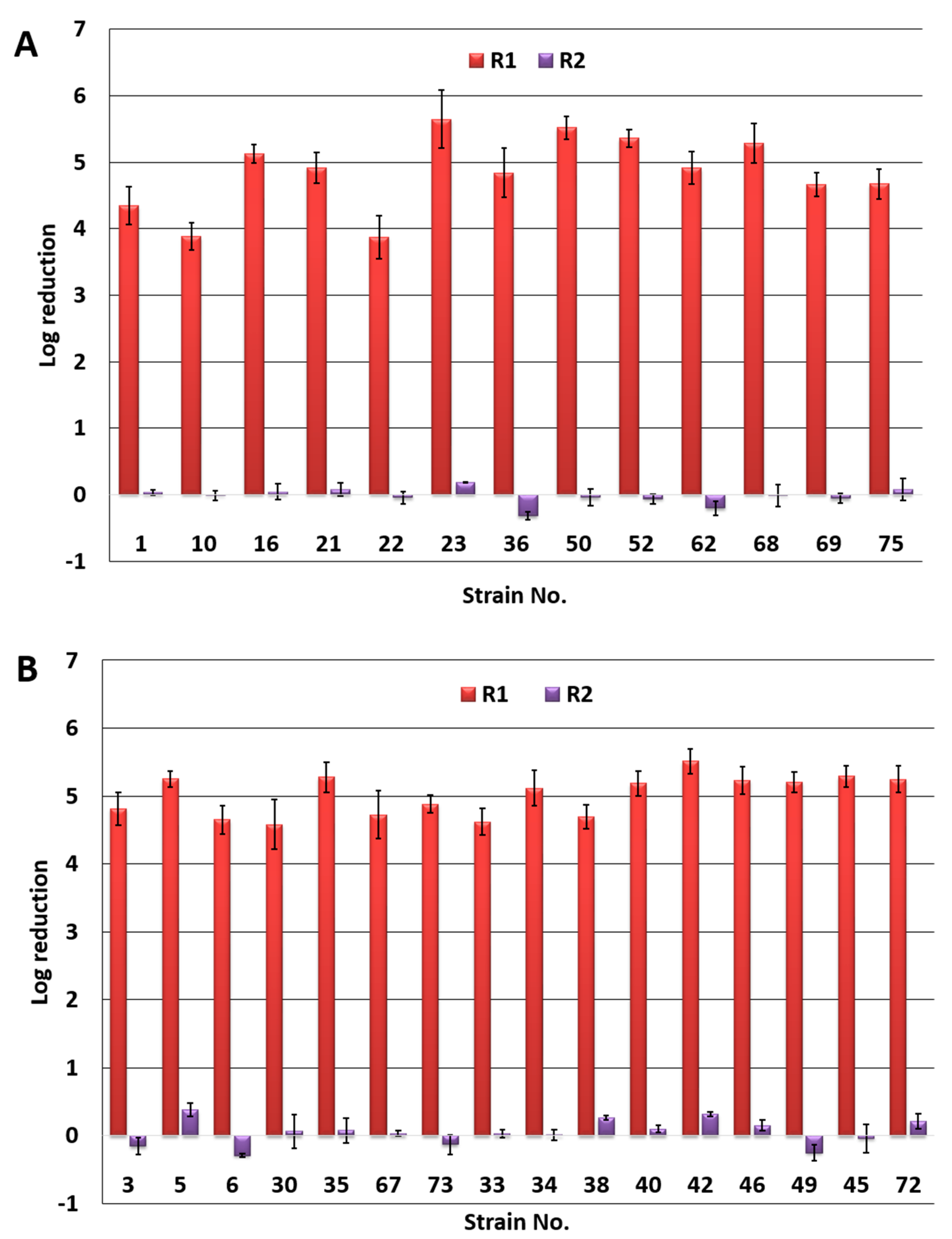 Applsci 12 03707 g003