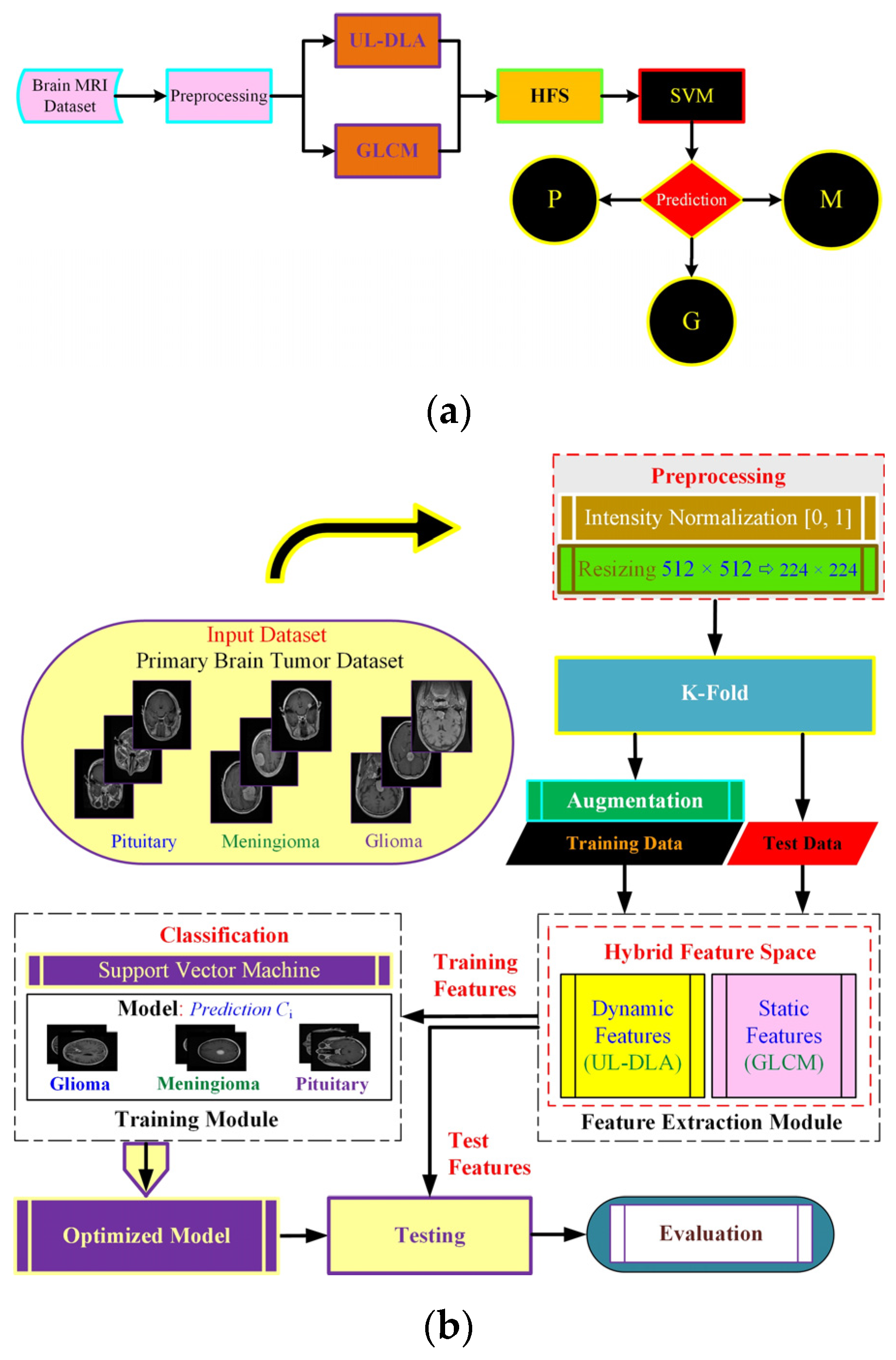 Applsci 12 03715 g001