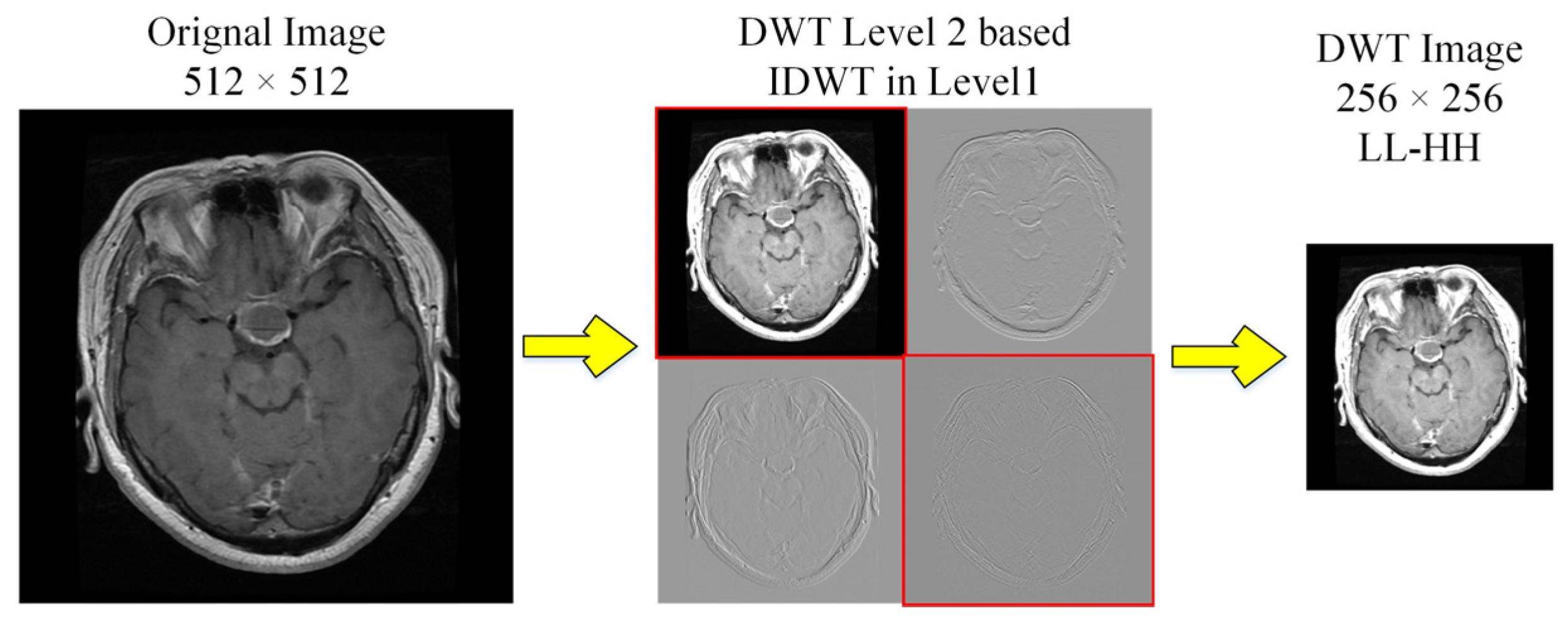 Applsci 12 03715 g004
