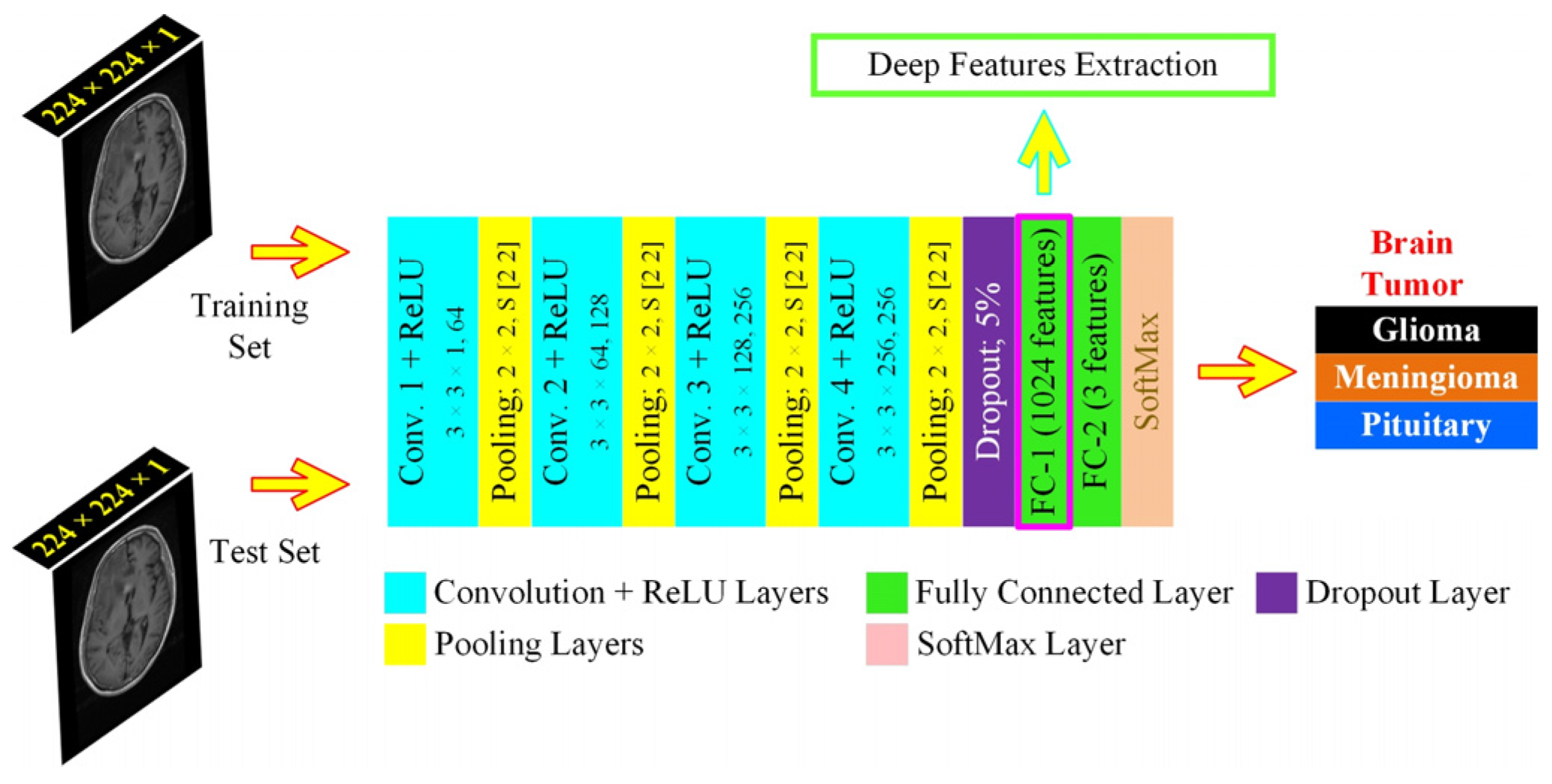 Applsci 12 03715 g005