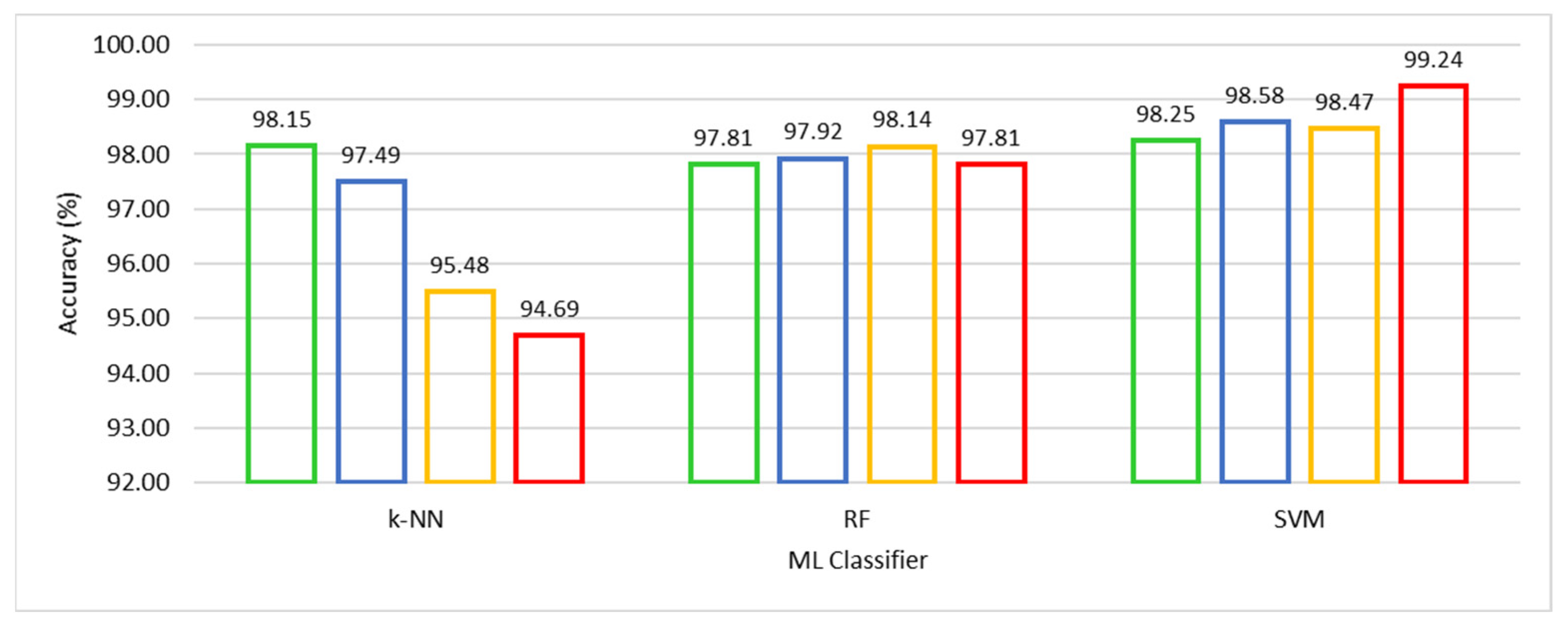 Applsci 12 03715 g006