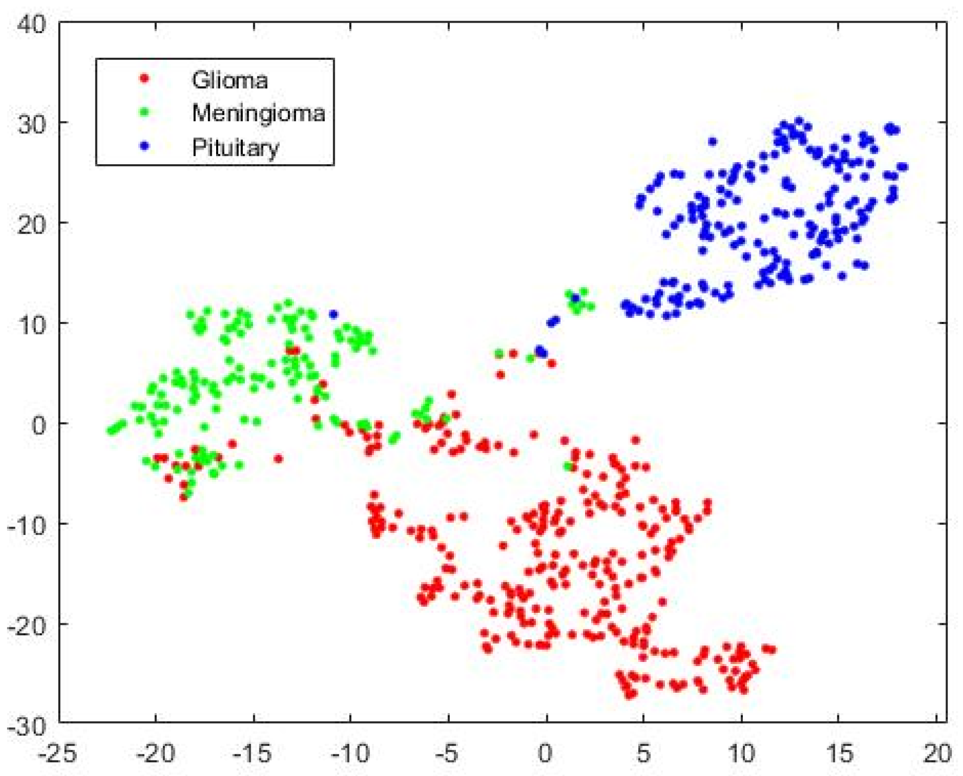 Applsci 12 03715 g007
