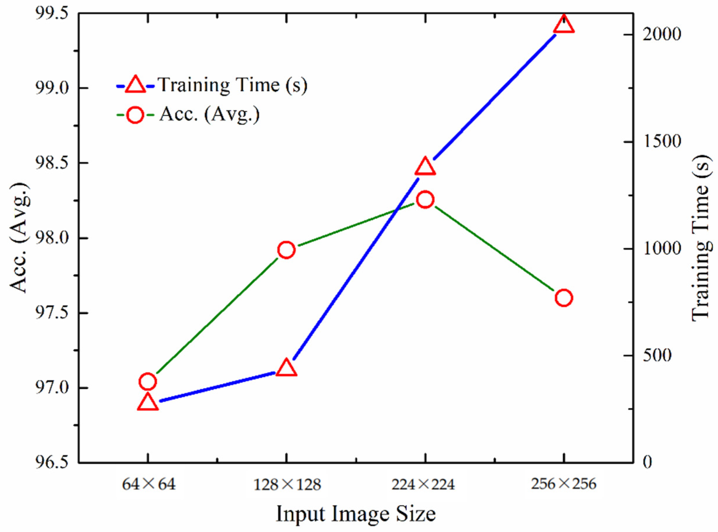 Applsci 12 03715 g008
