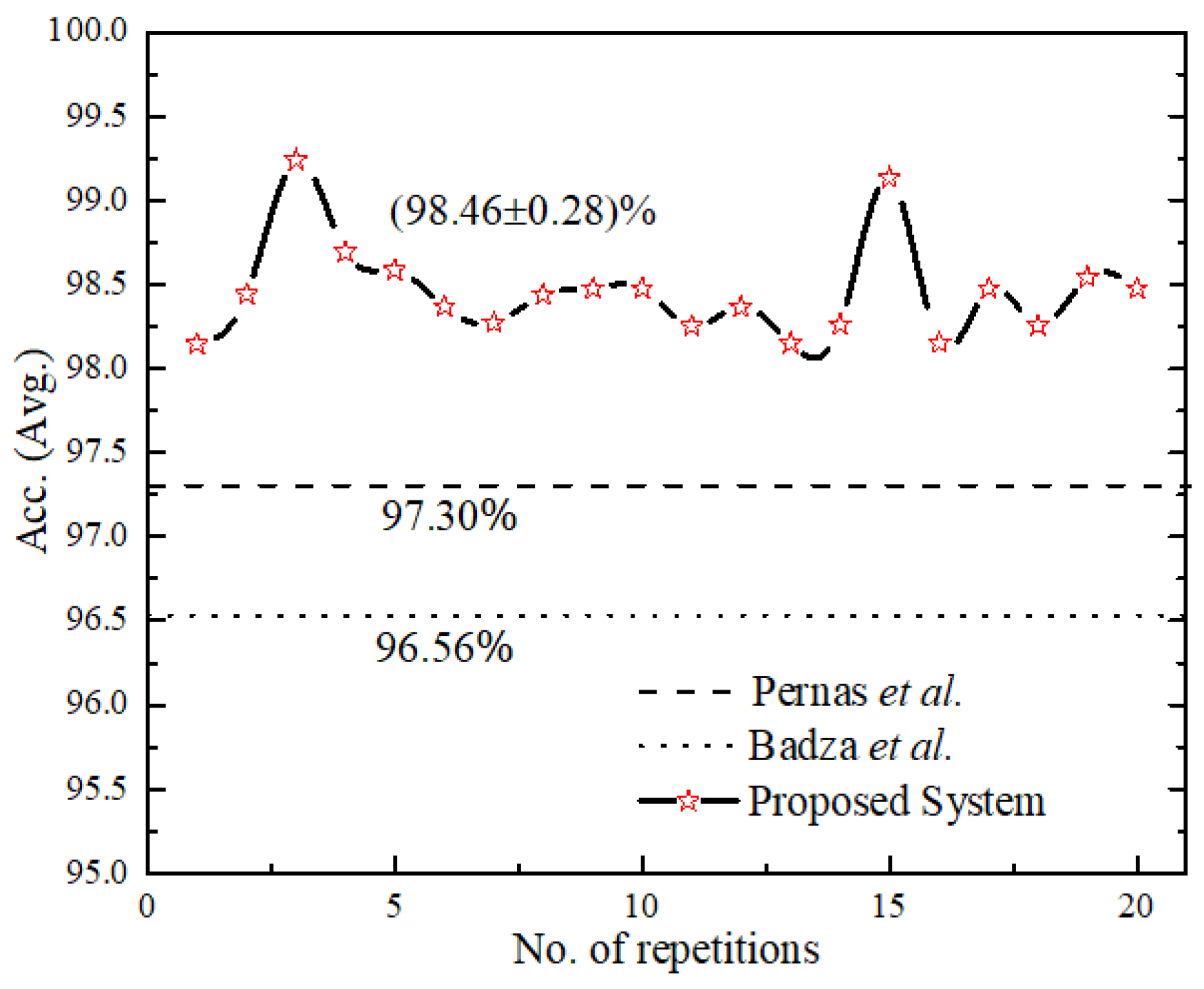 Applsci 12 03715 g009