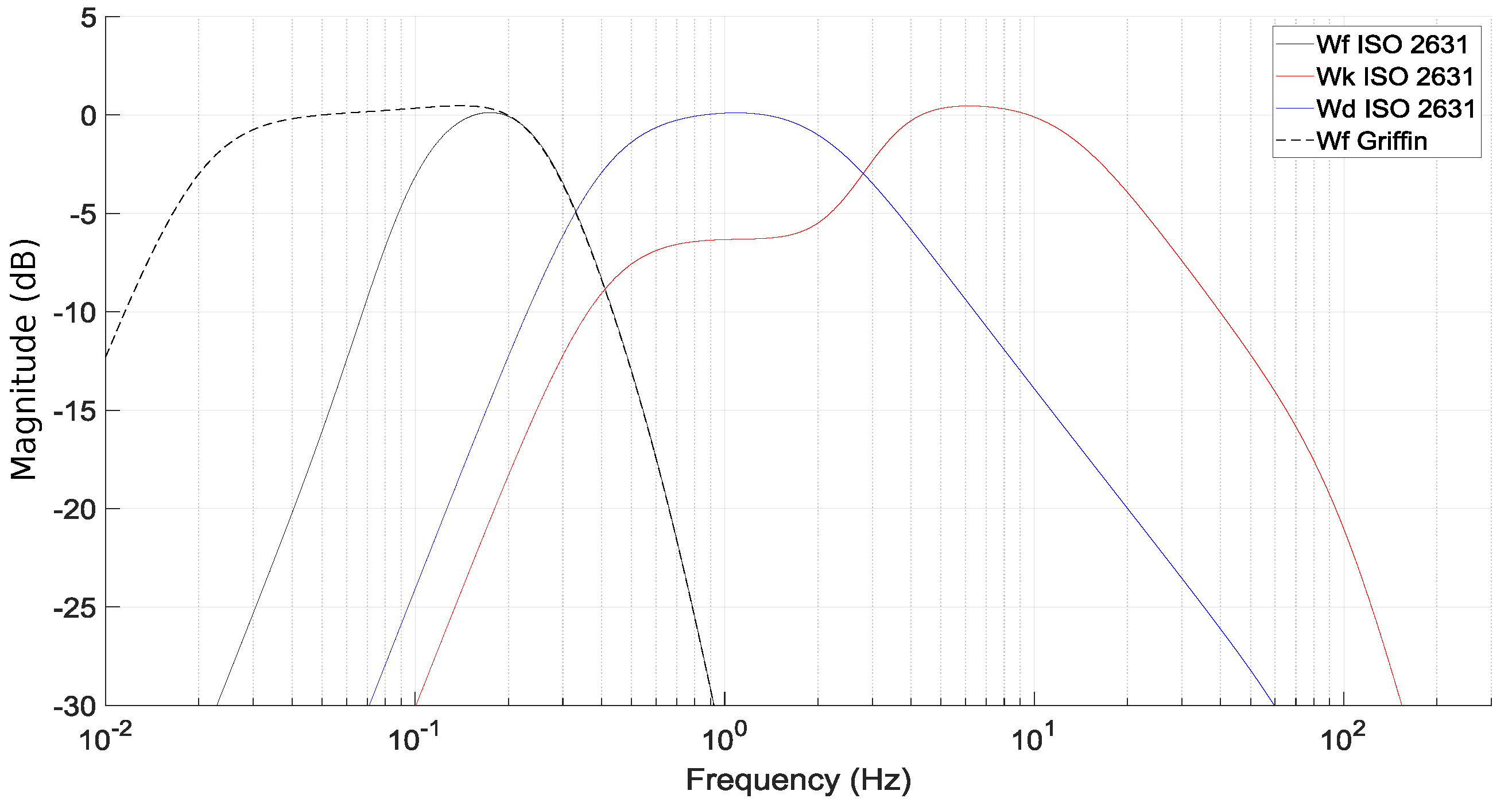 Applsci 12 03717 g001