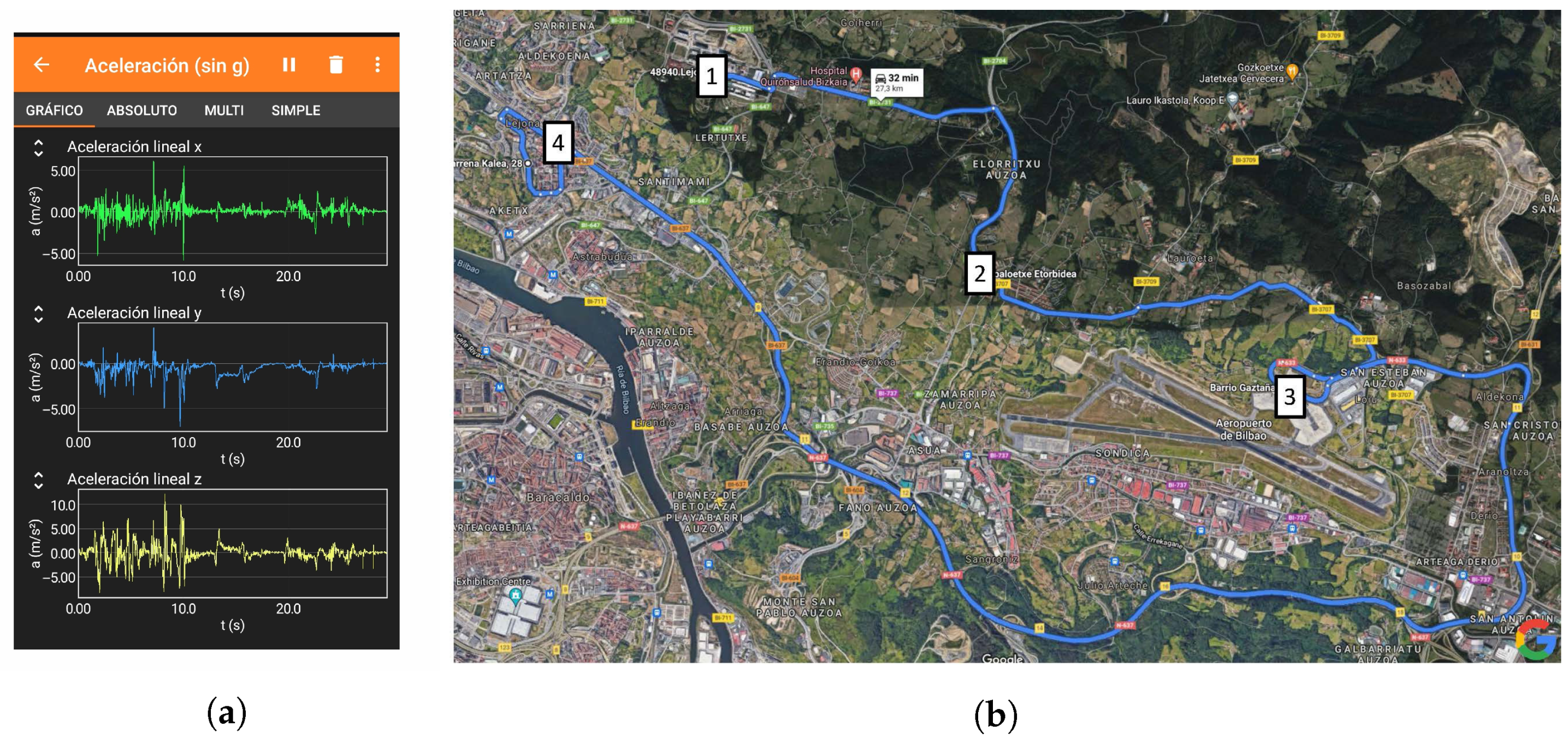 Applsci 12 03717 g002