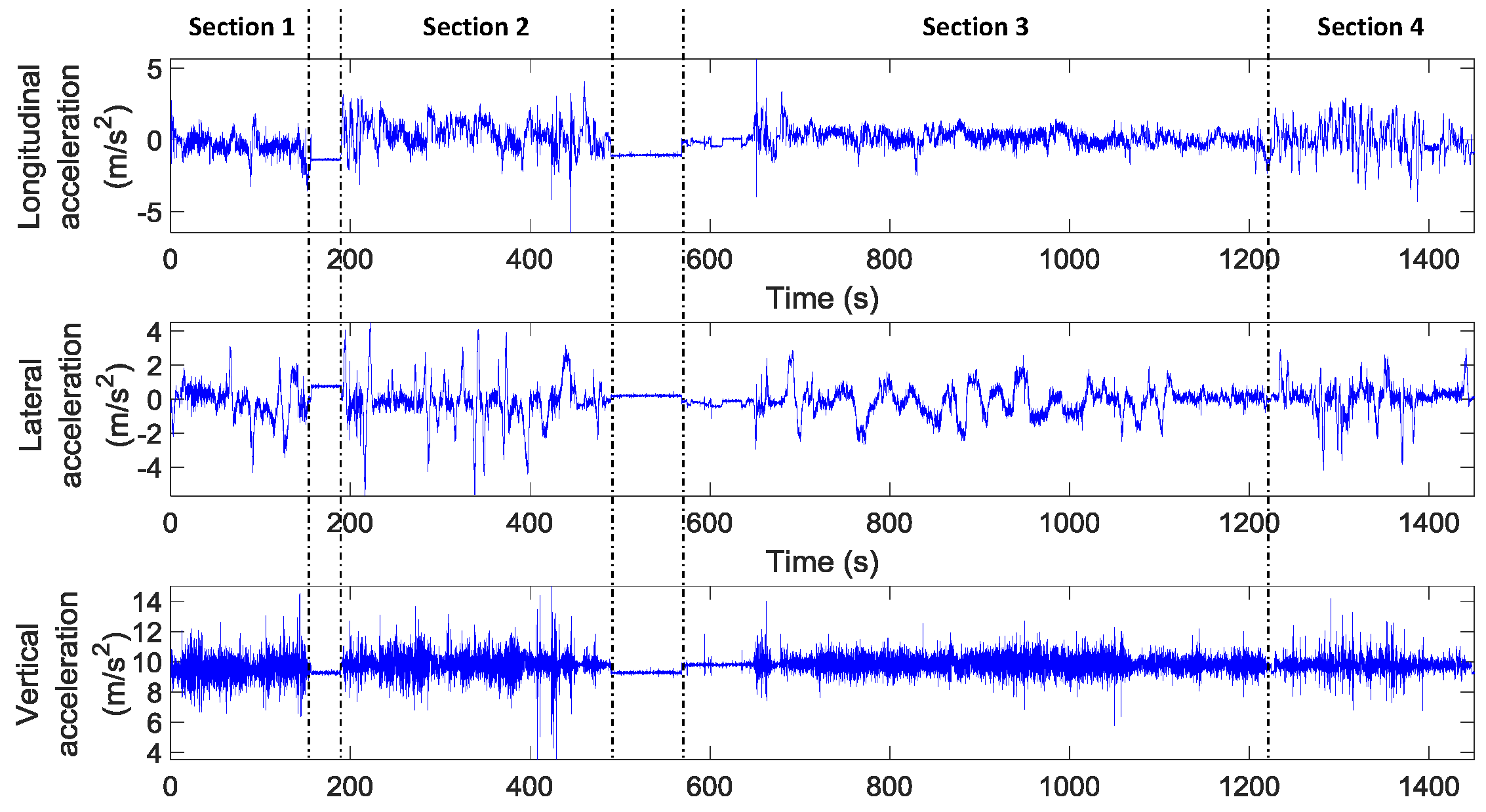 Applsci 12 03717 g003