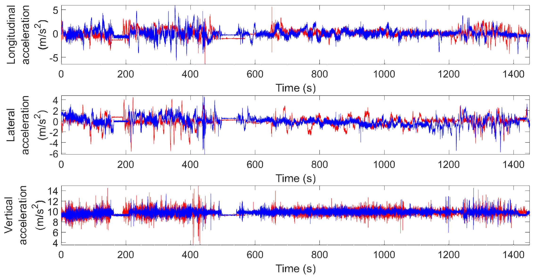 Applsci 12 03717 g005