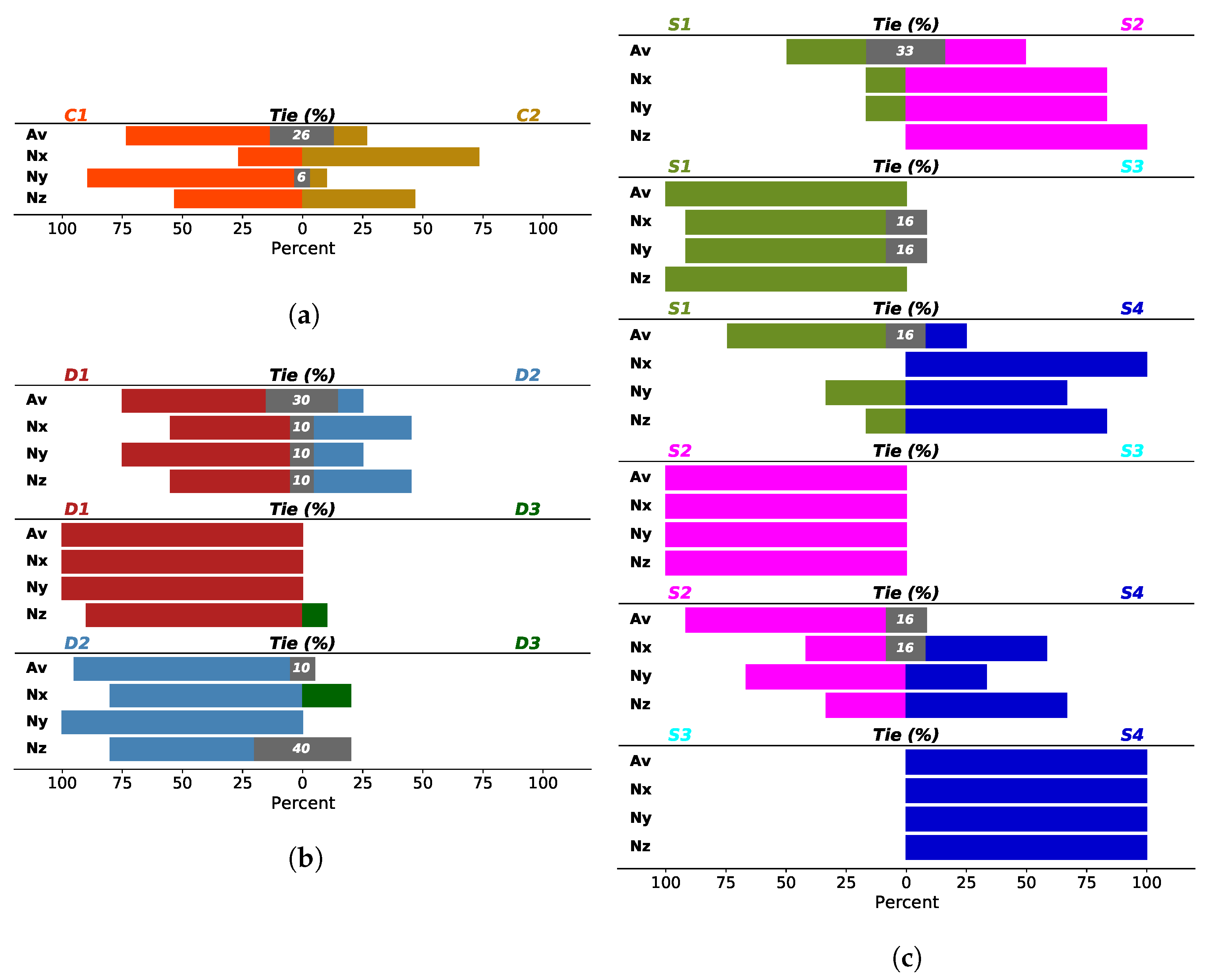 Applsci 12 03717 g006