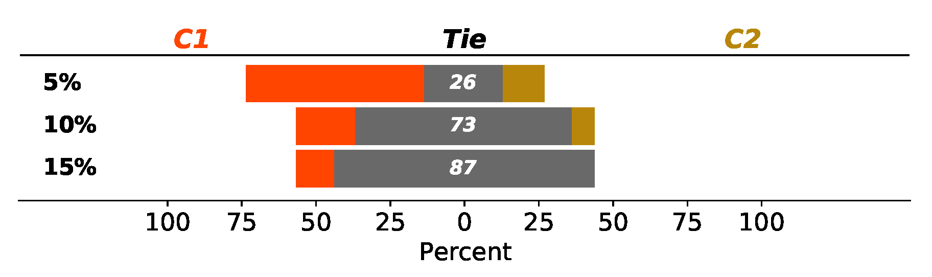 Applsci 12 03717 g007