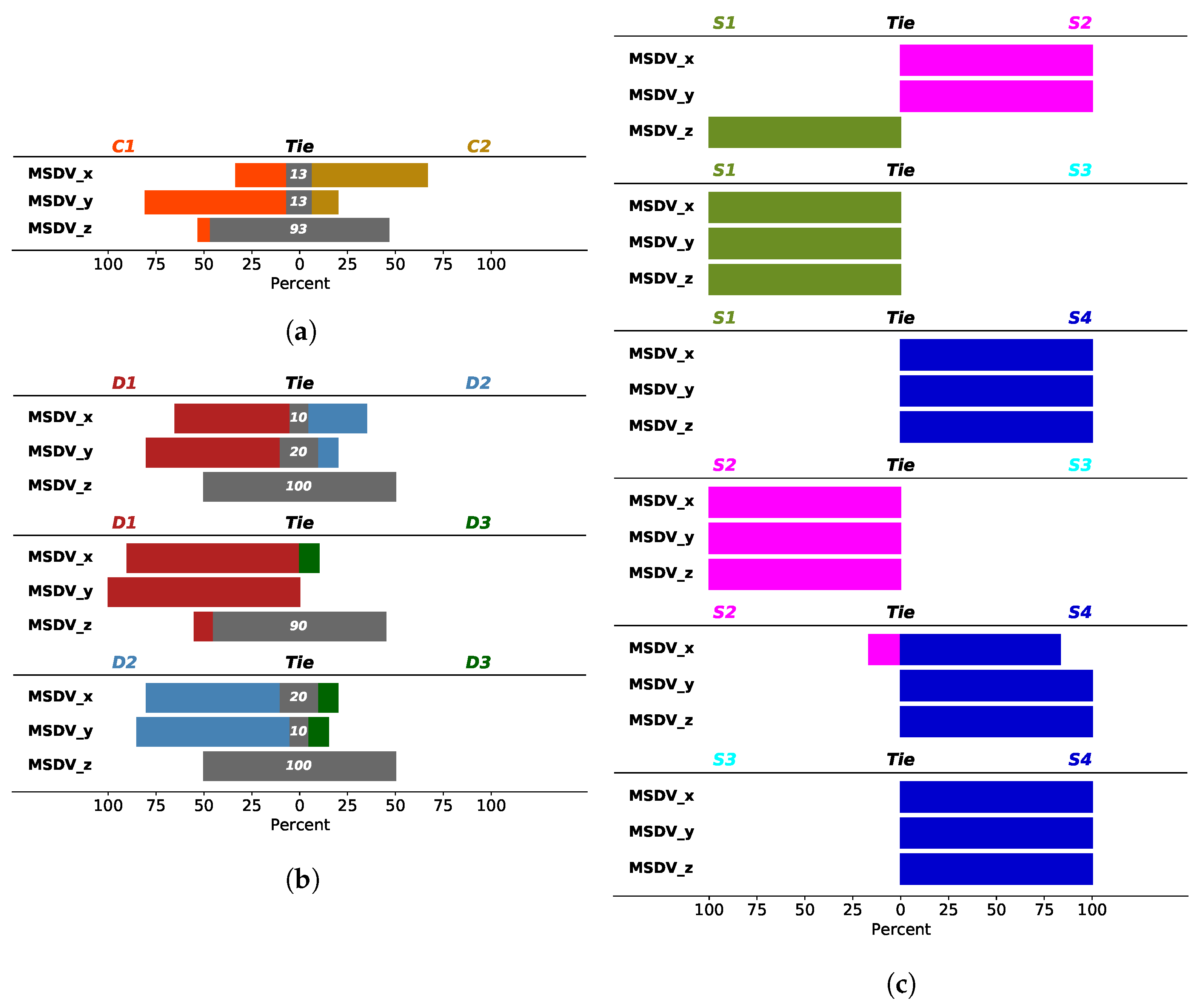 Applsci 12 03717 g008
