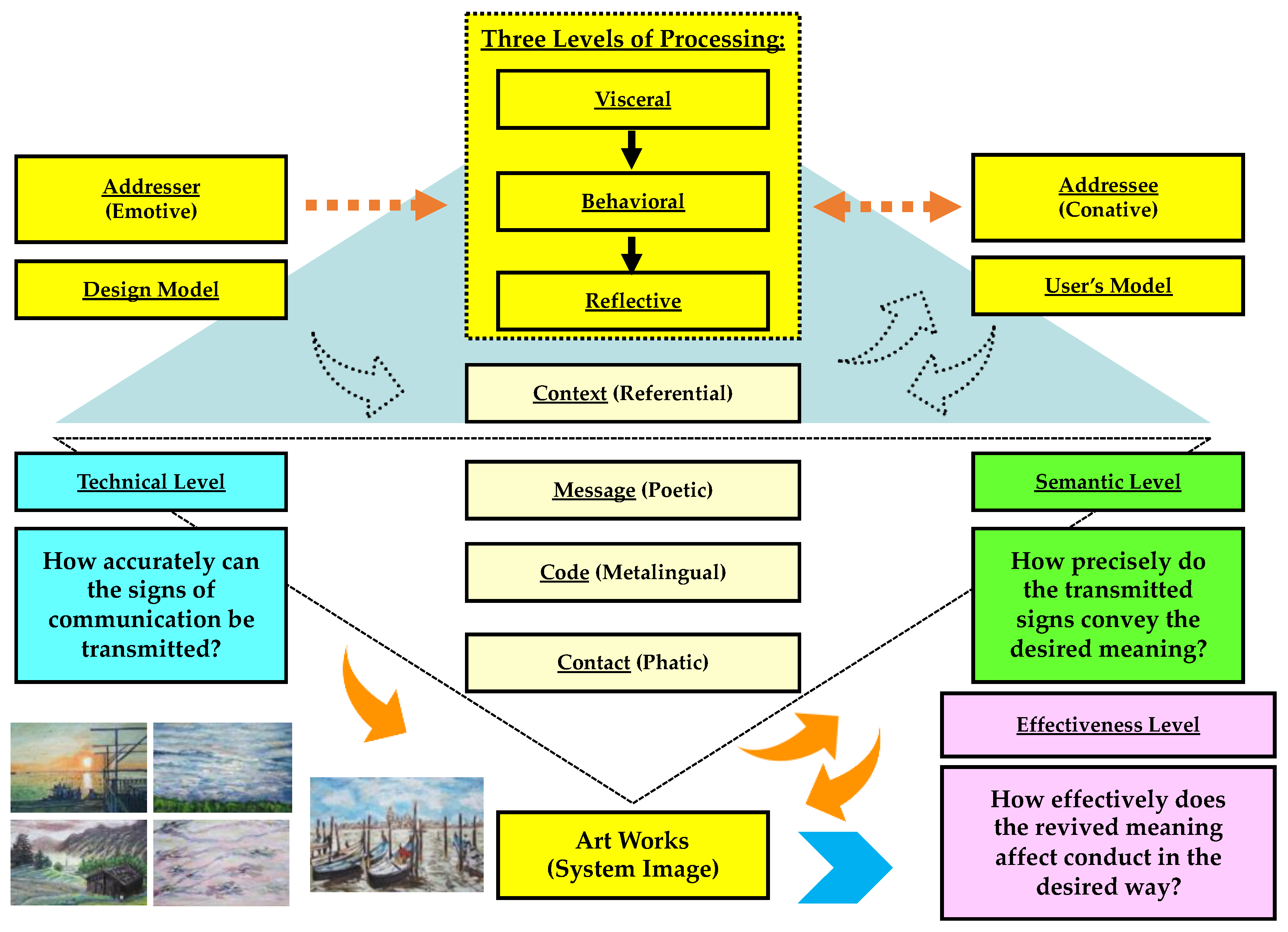 Applsci 12 03724 g001
