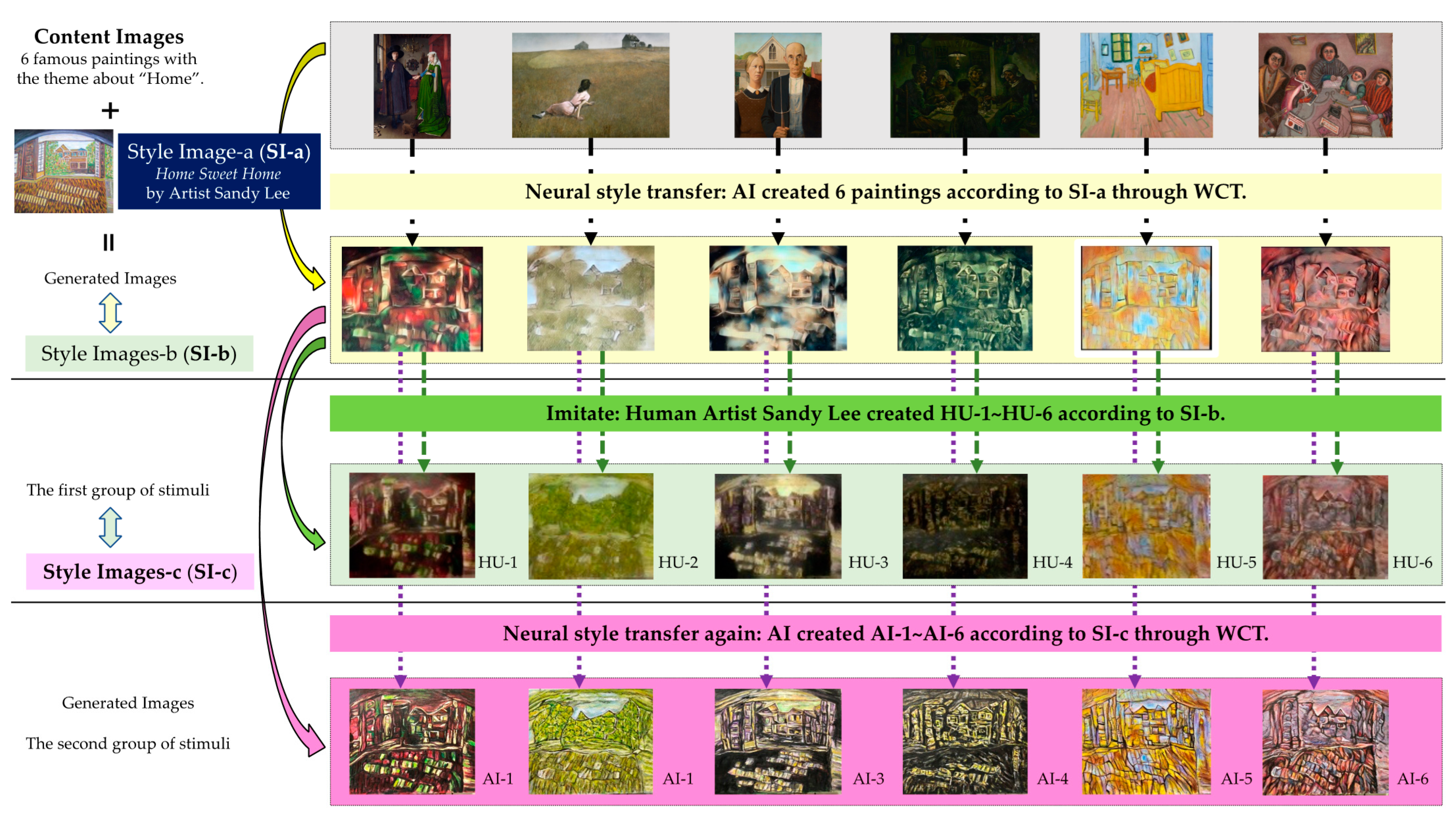 Applsci 12 03724 g002