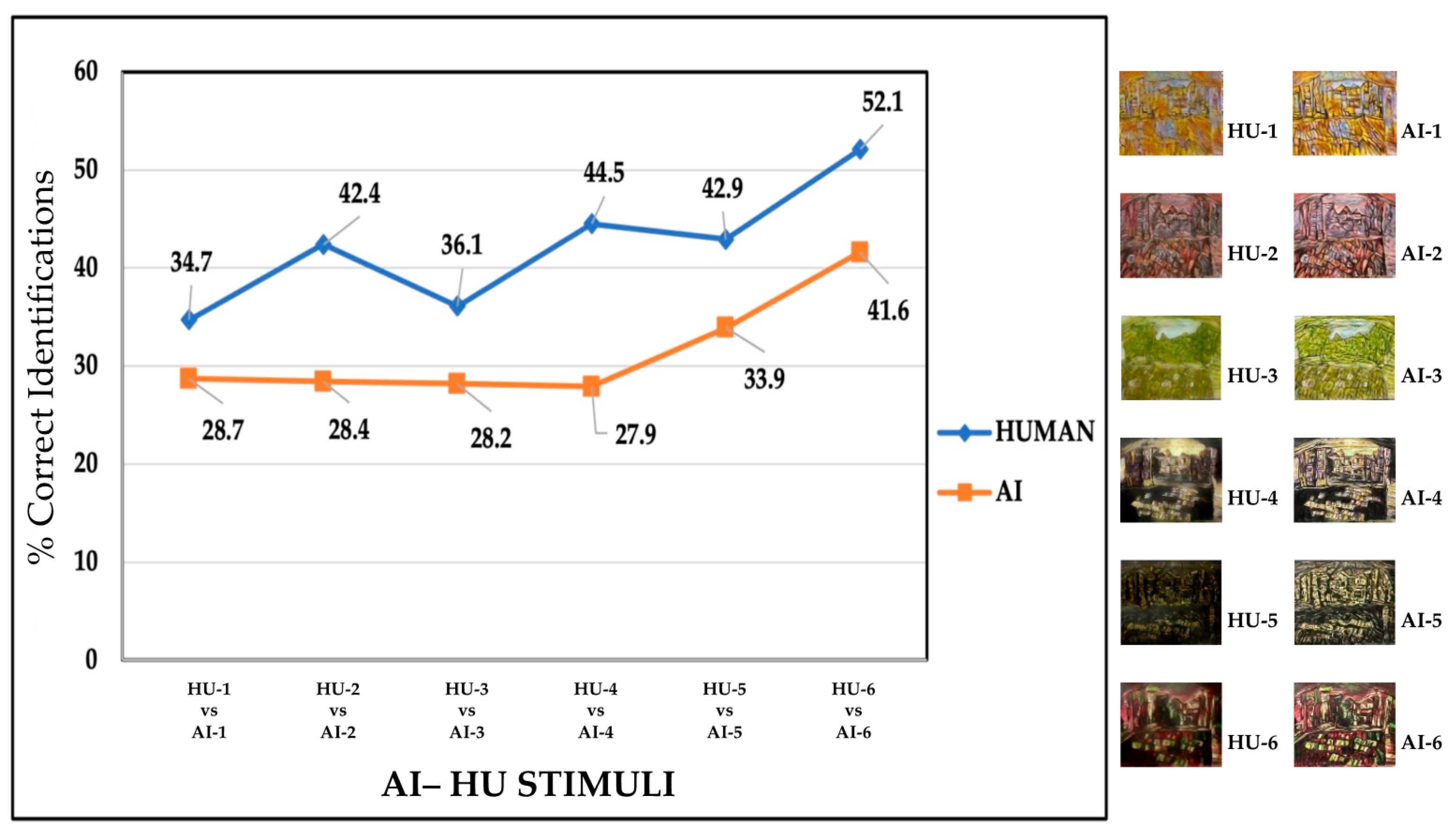 Applsci 12 03724 g004
