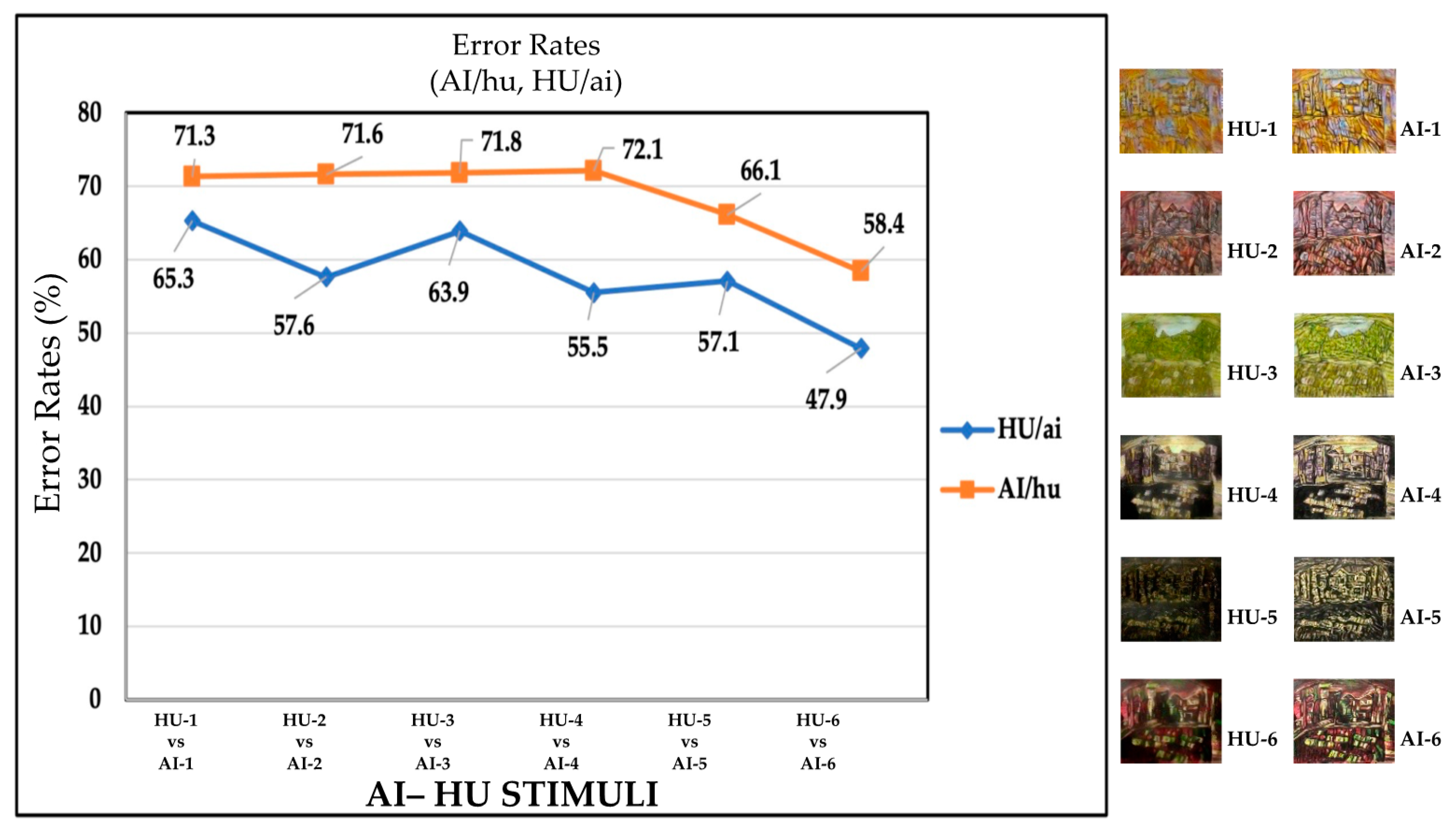 Applsci 12 03724 g005