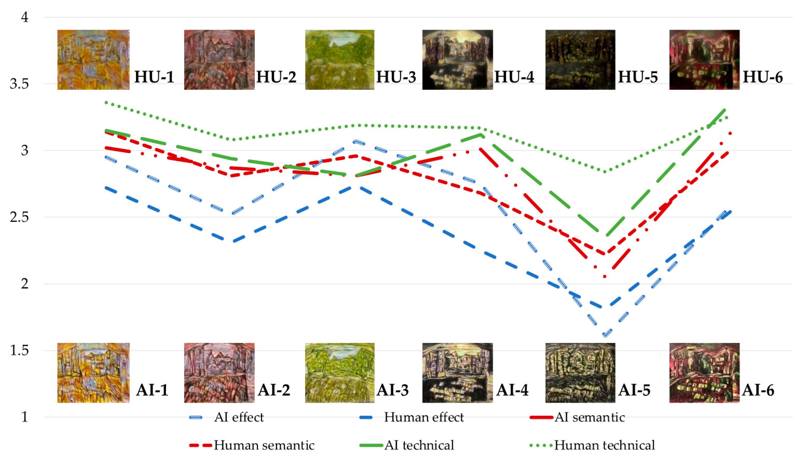 Applsci 12 03724 g006