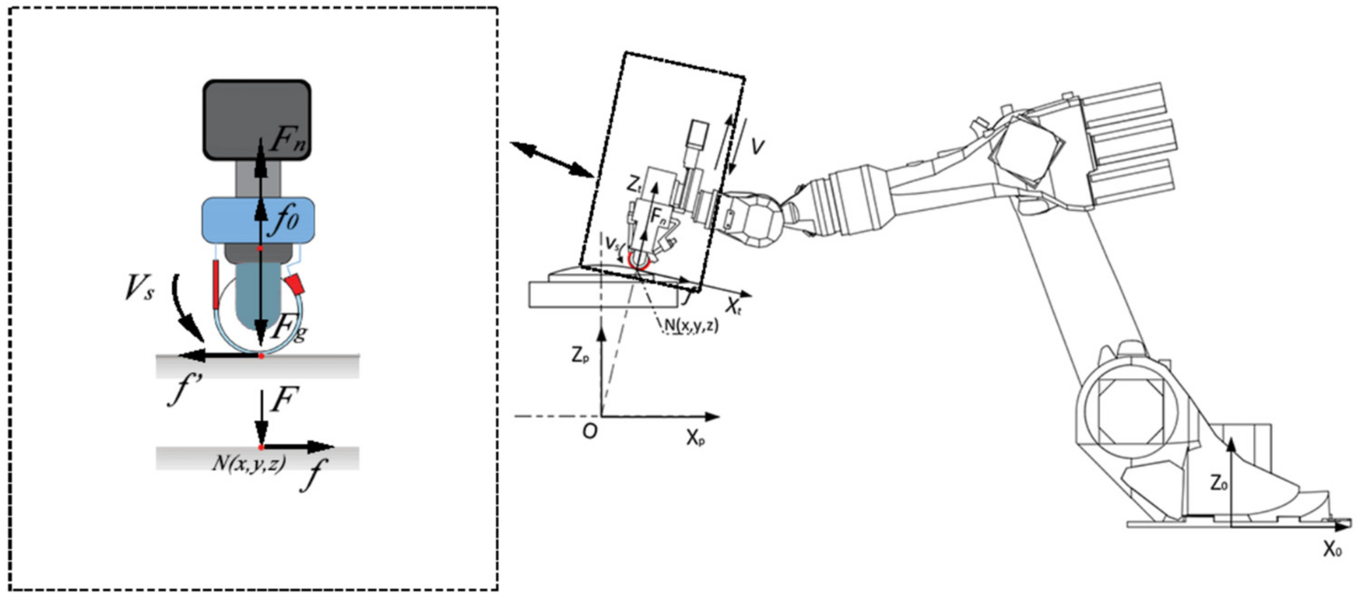 Applsci 12 03737 g004