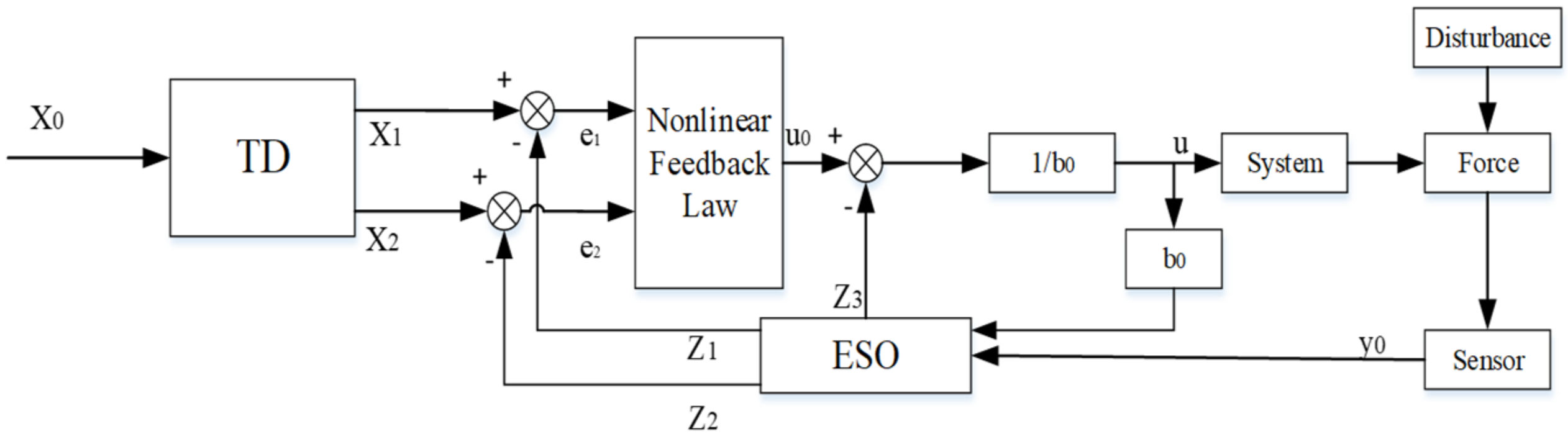 Applsci 12 03737 g006