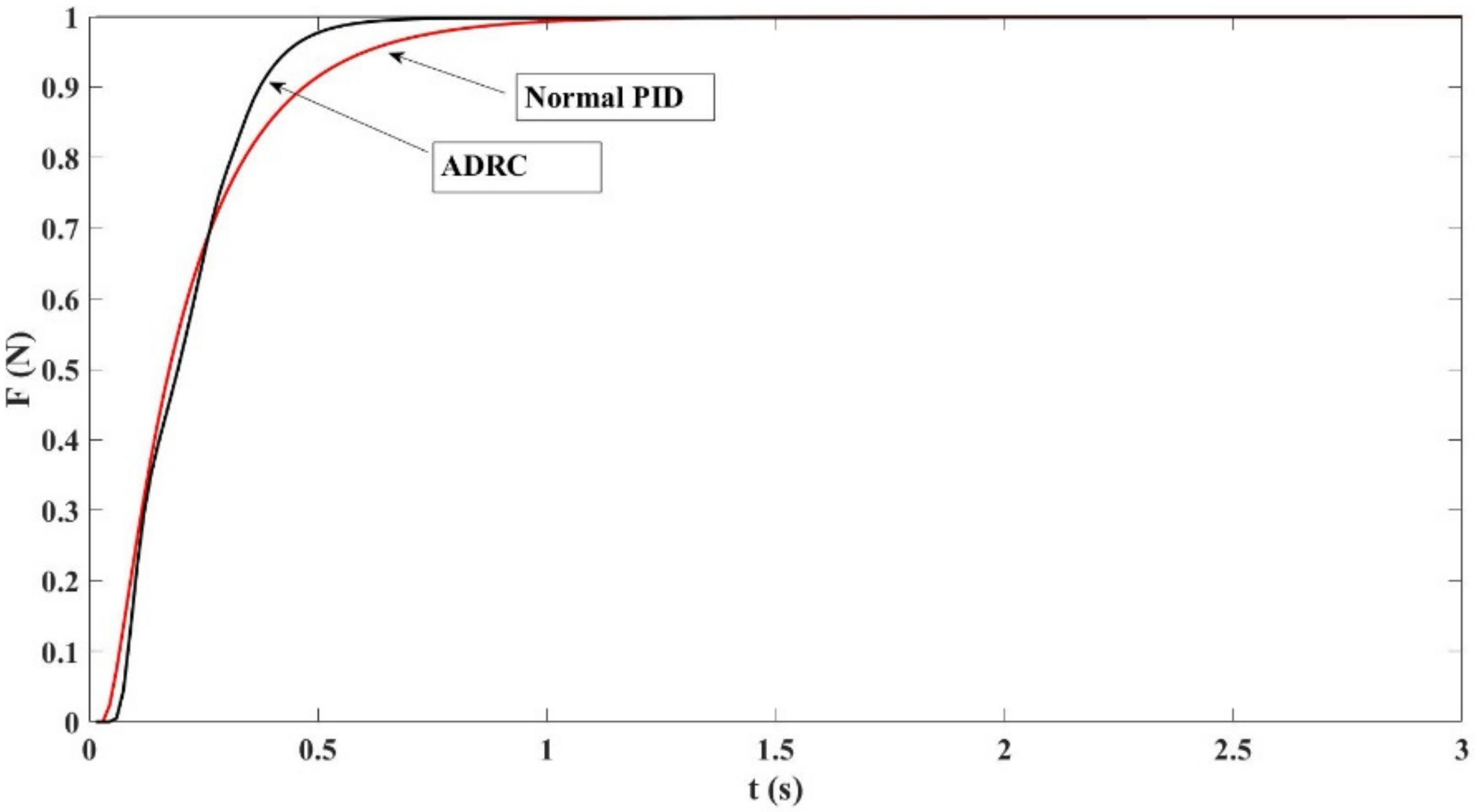 Applsci 12 03737 g007
