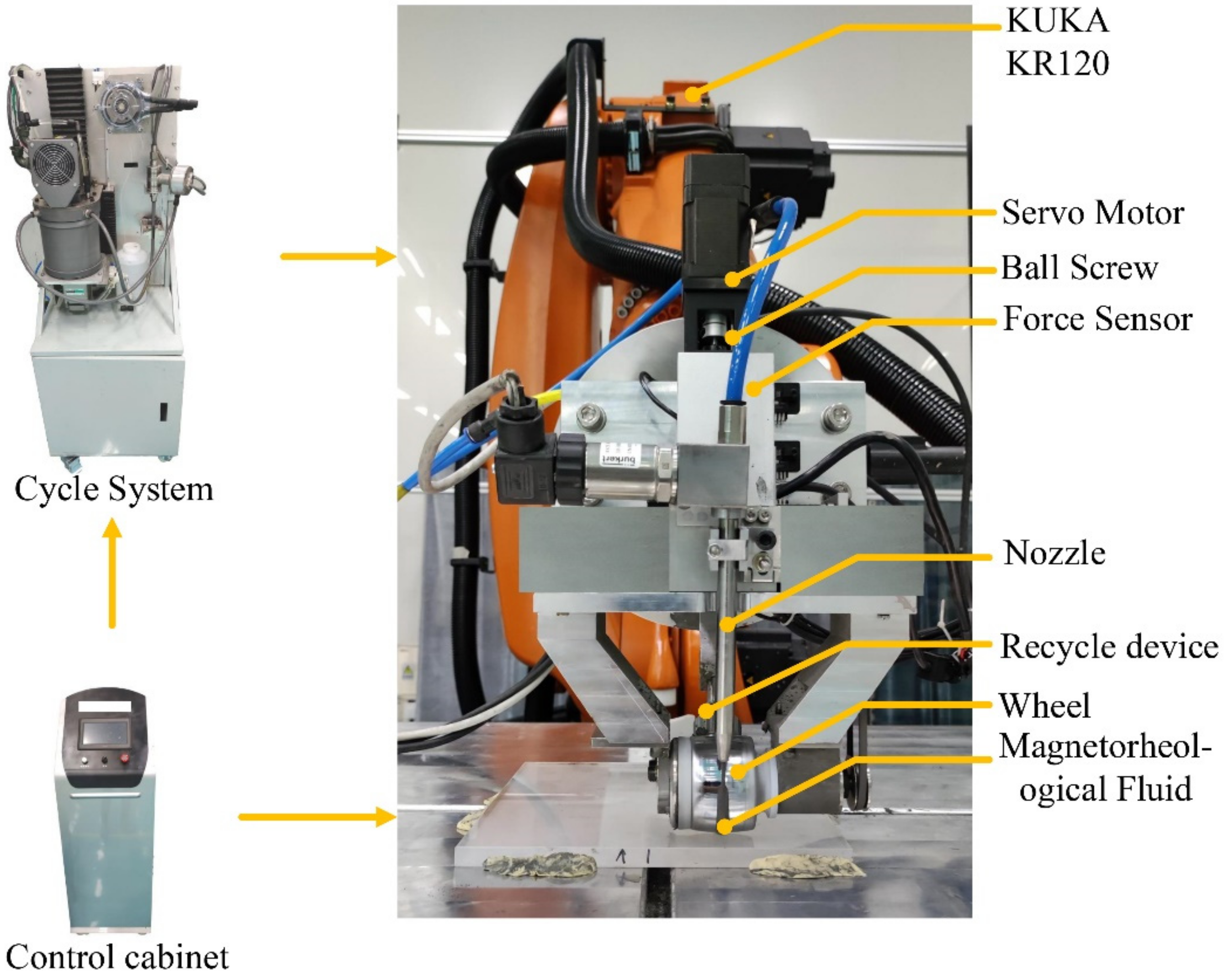 Applsci 12 03737 g008