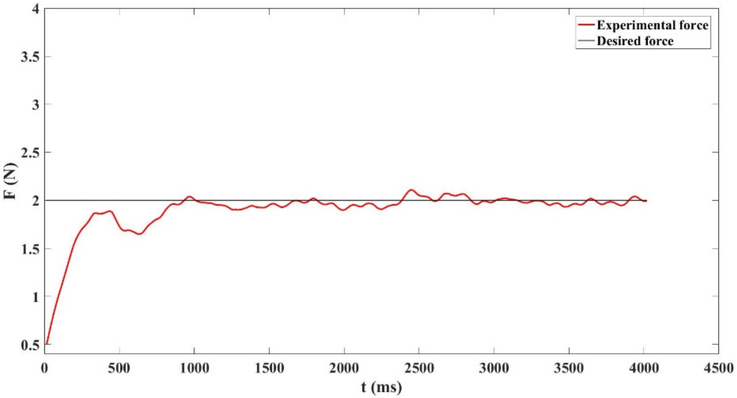 Applsci 12 03737 g010