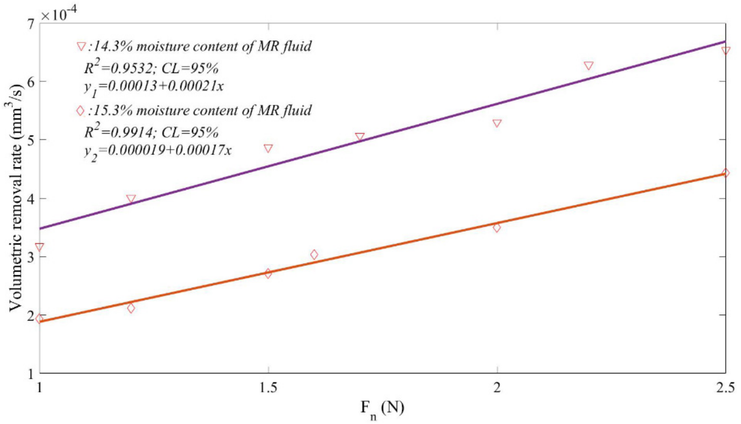 Applsci 12 03737 g012
