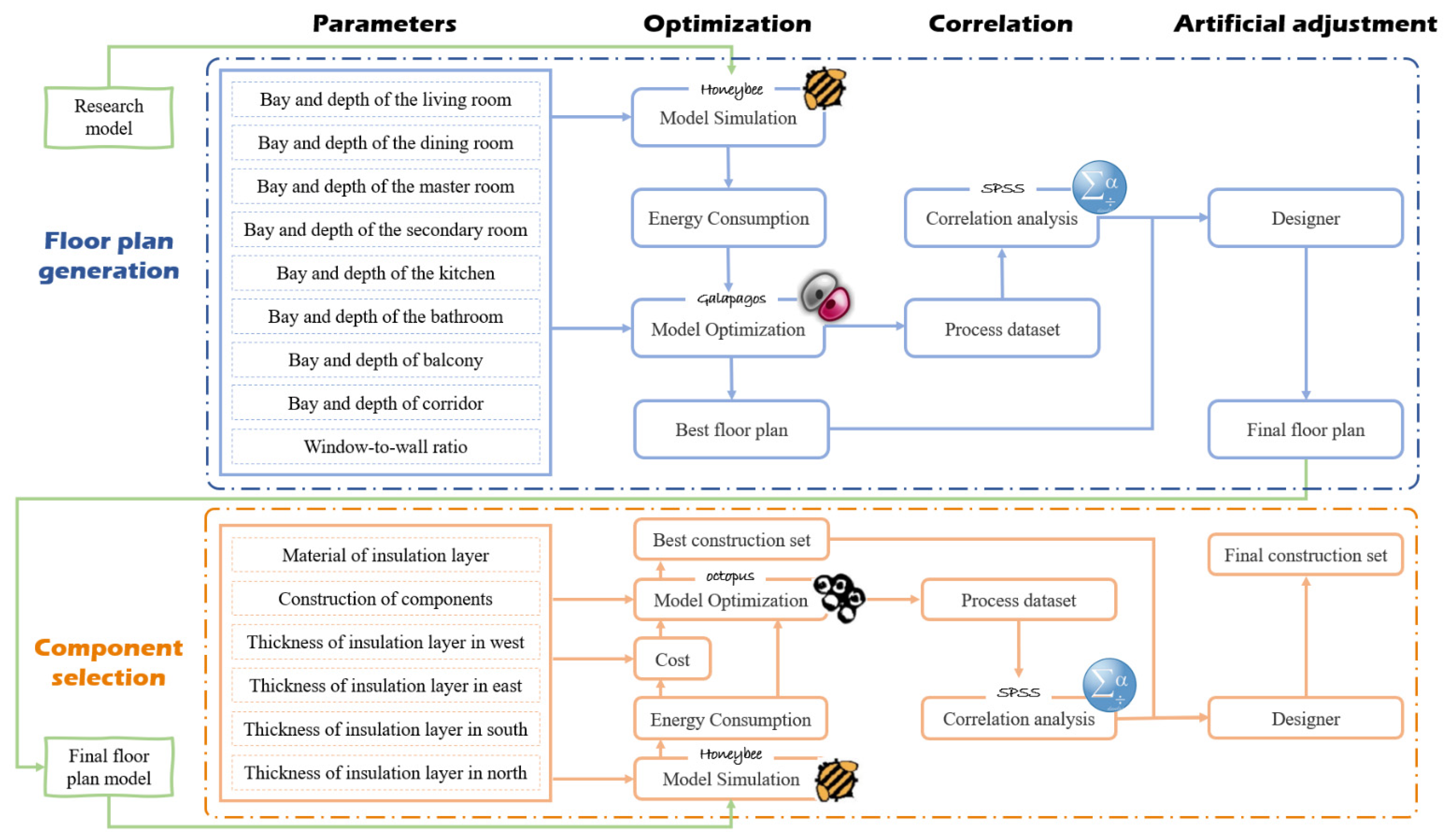 Applsci 12 03740 g001