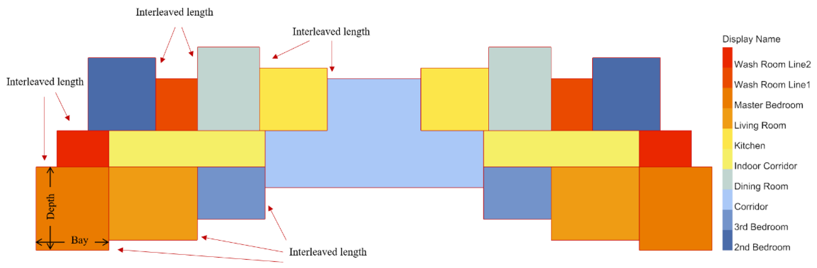 Applsci 12 03740 g003