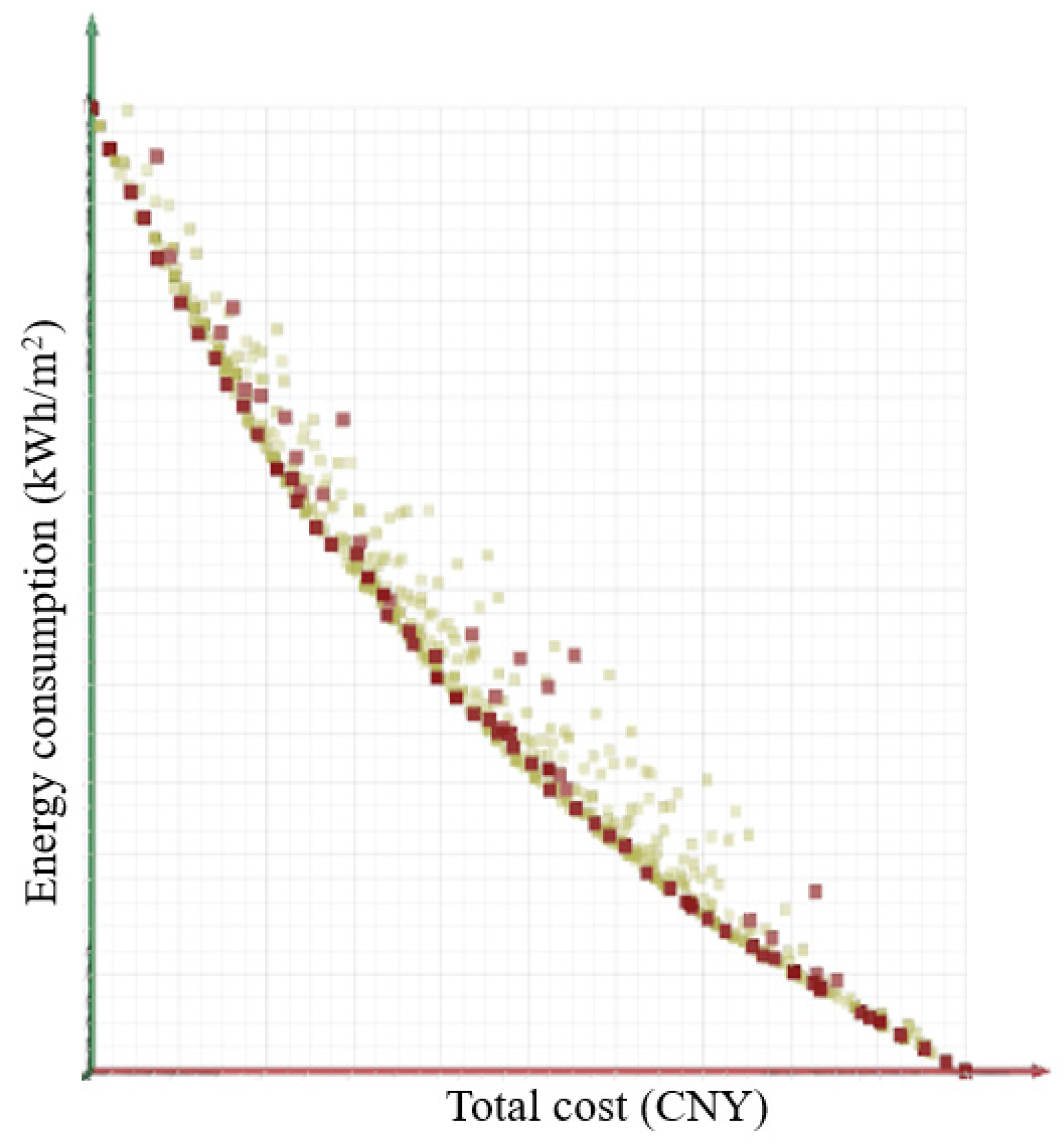 Applsci 12 03740 g007