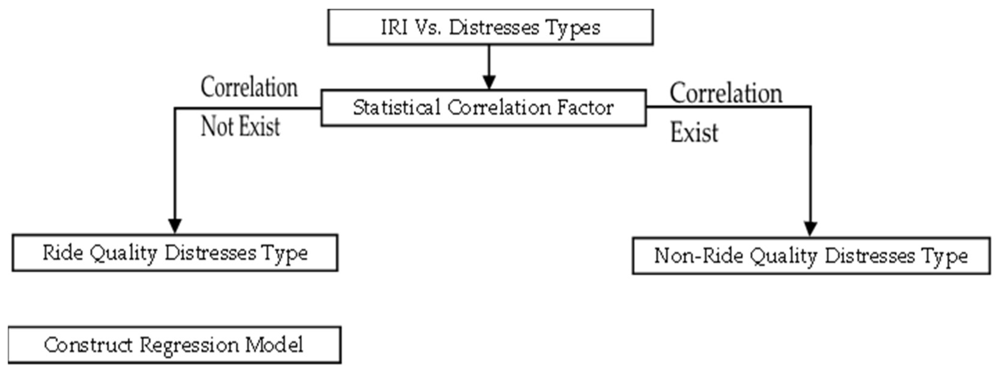 Applsci 12 03748 g001