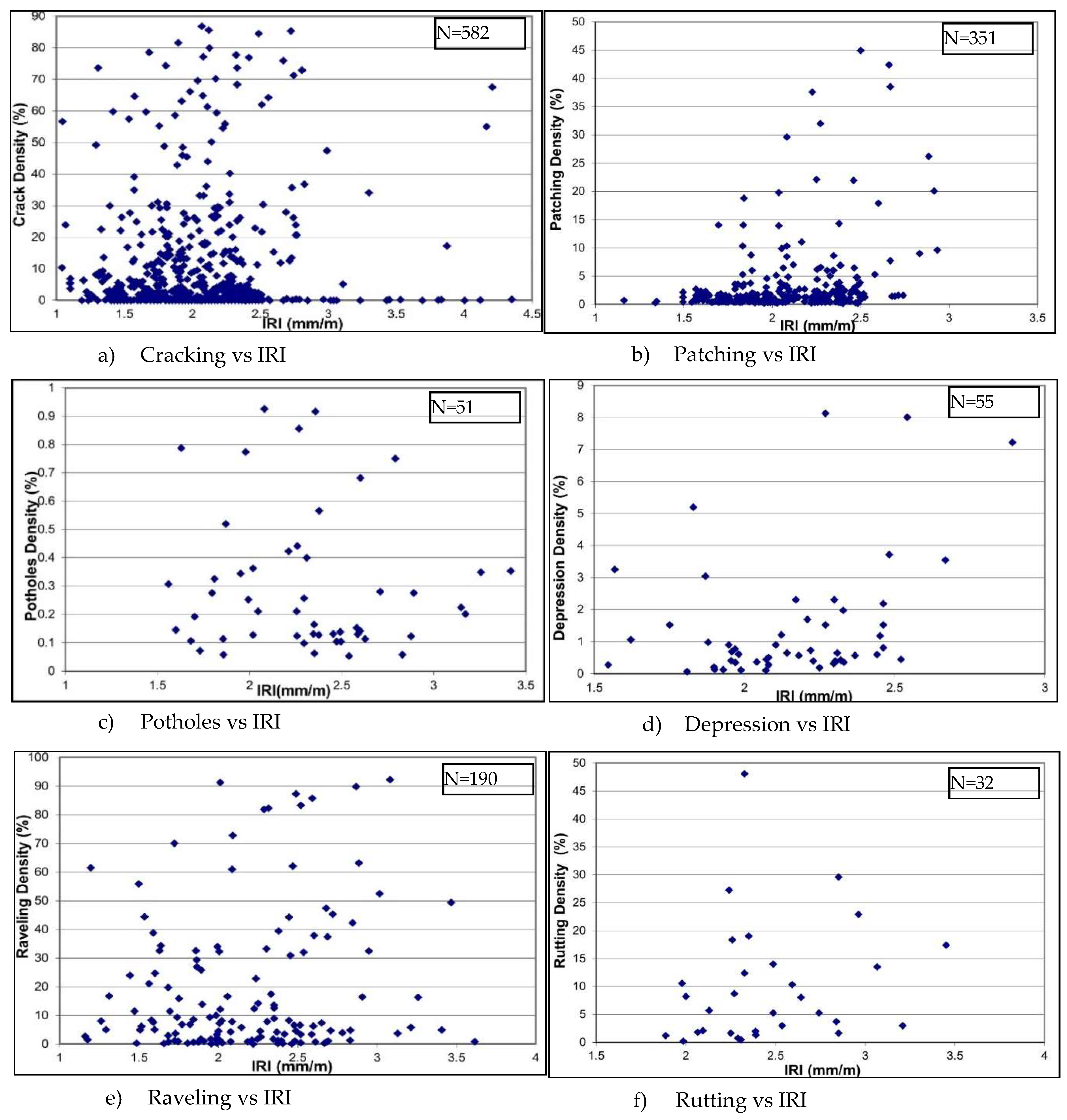 Applsci 12 03748 g002