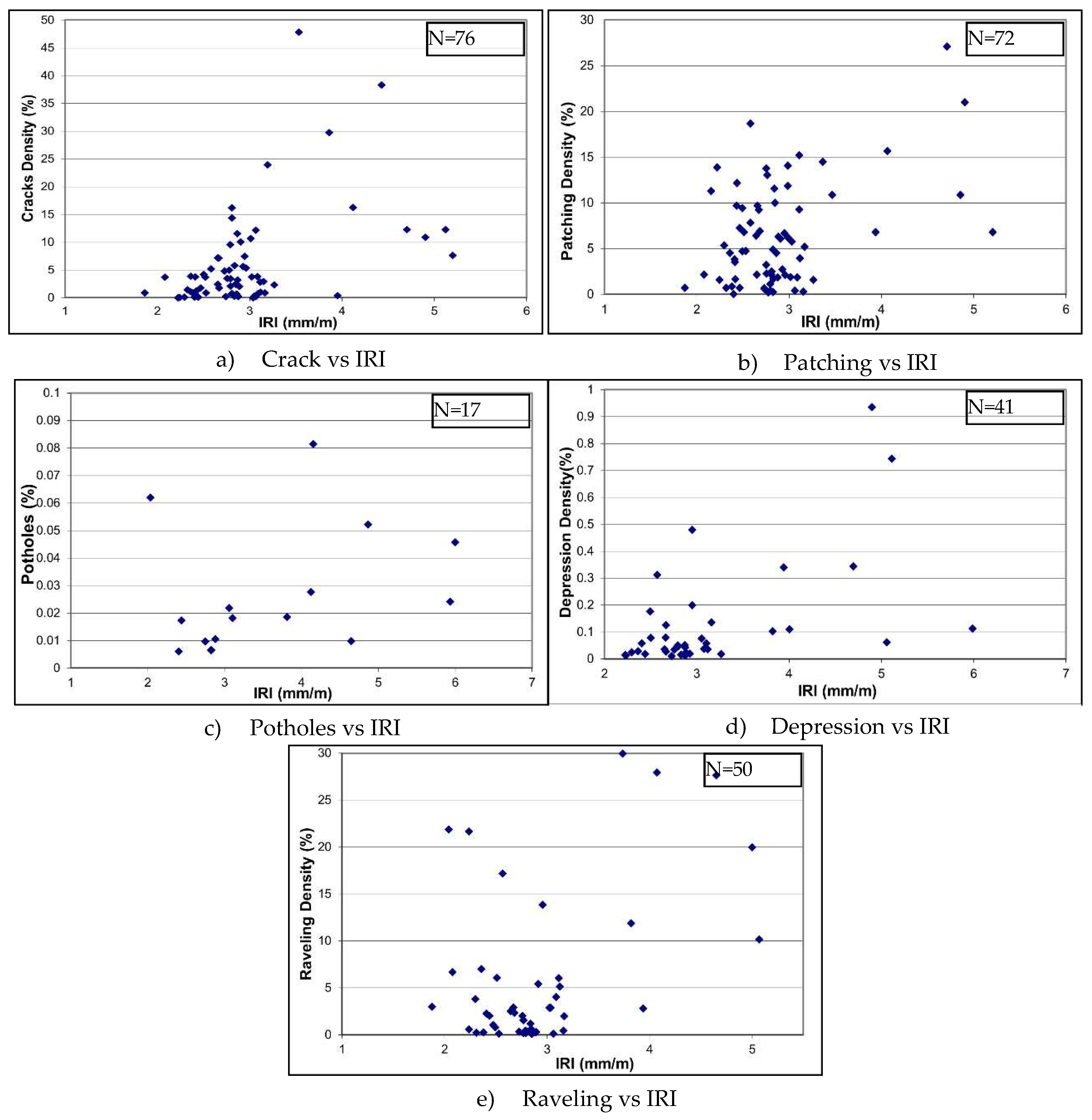Applsci 12 03748 g003