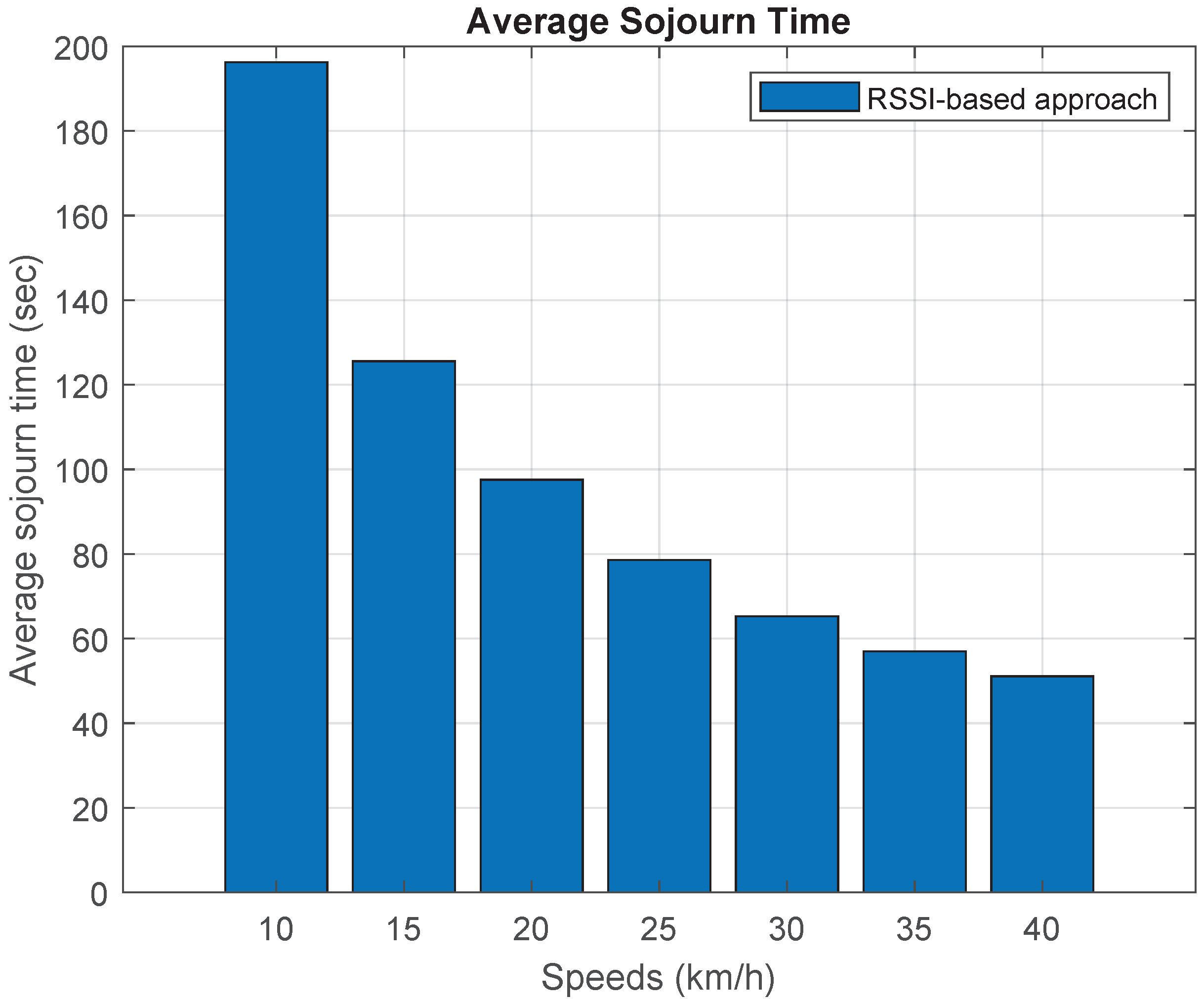 Applsci 12 03751 g020 Applsci 12 03751 g020