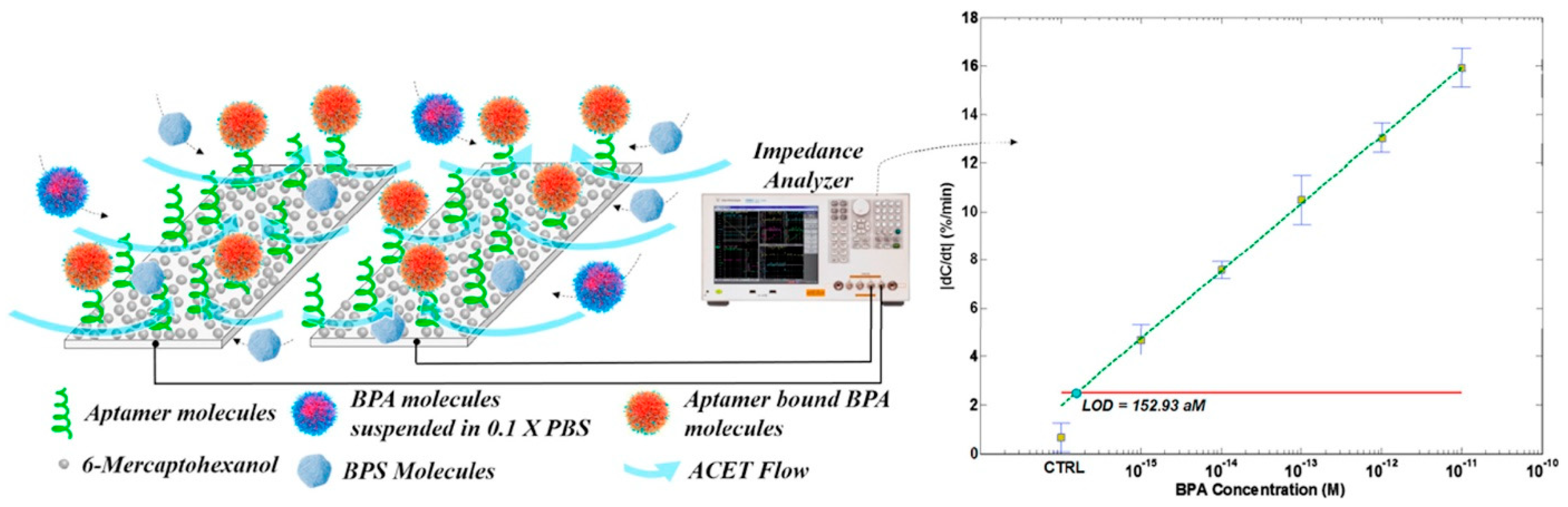 Applsci 12 03752 g008