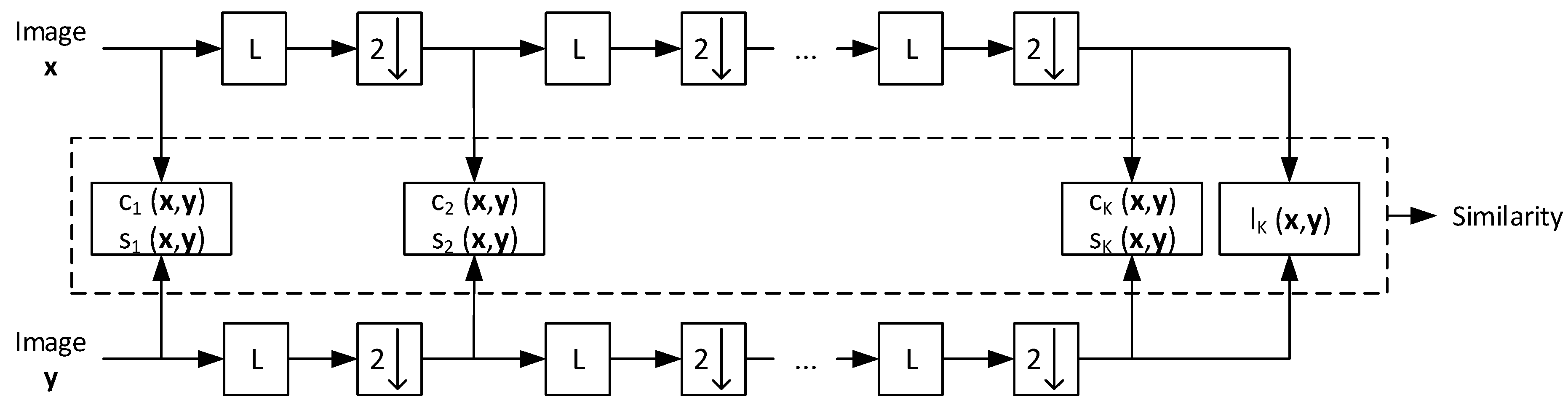 Applsci 12 03754 g002