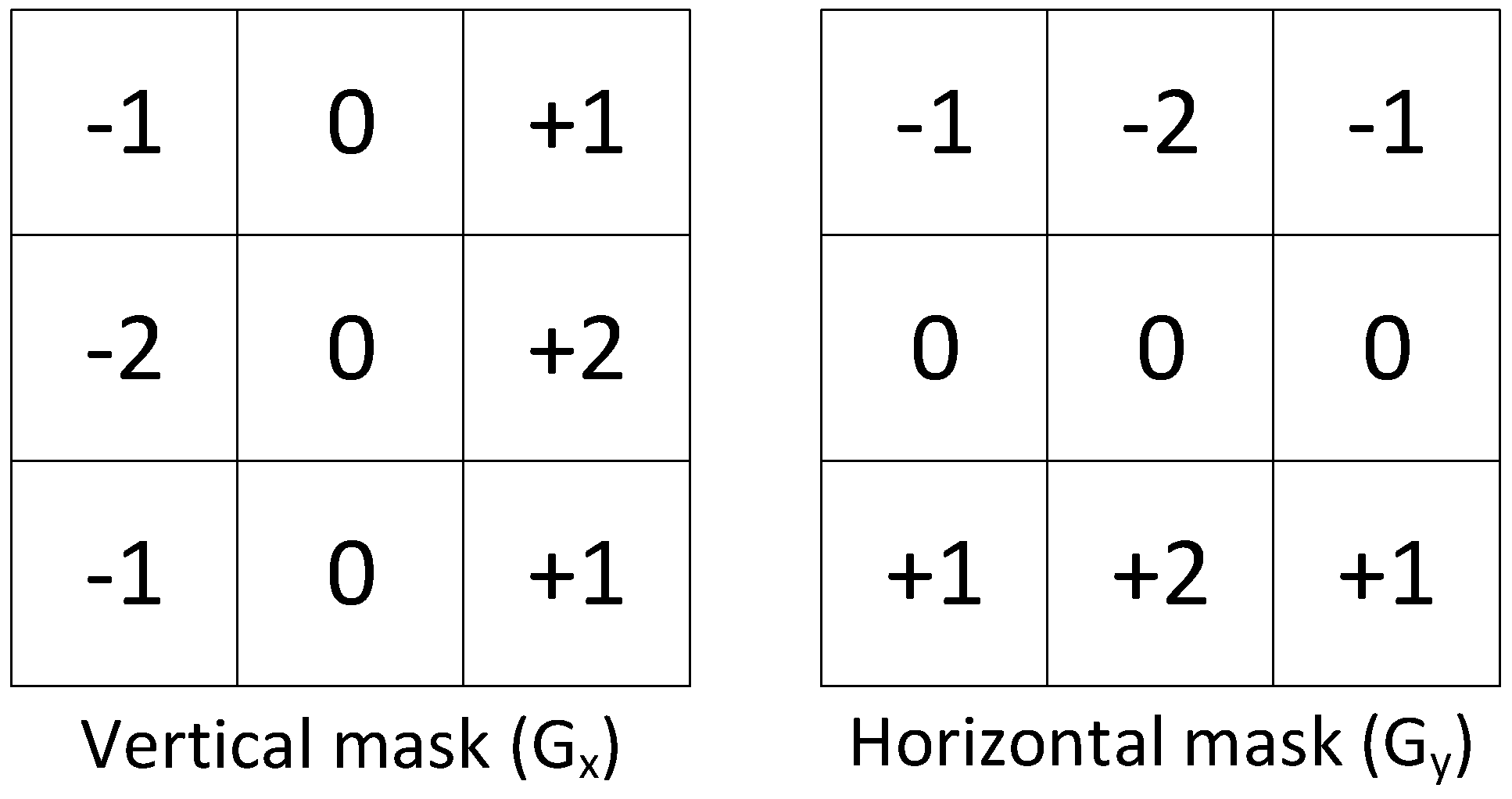 Applsci 12 03754 g003