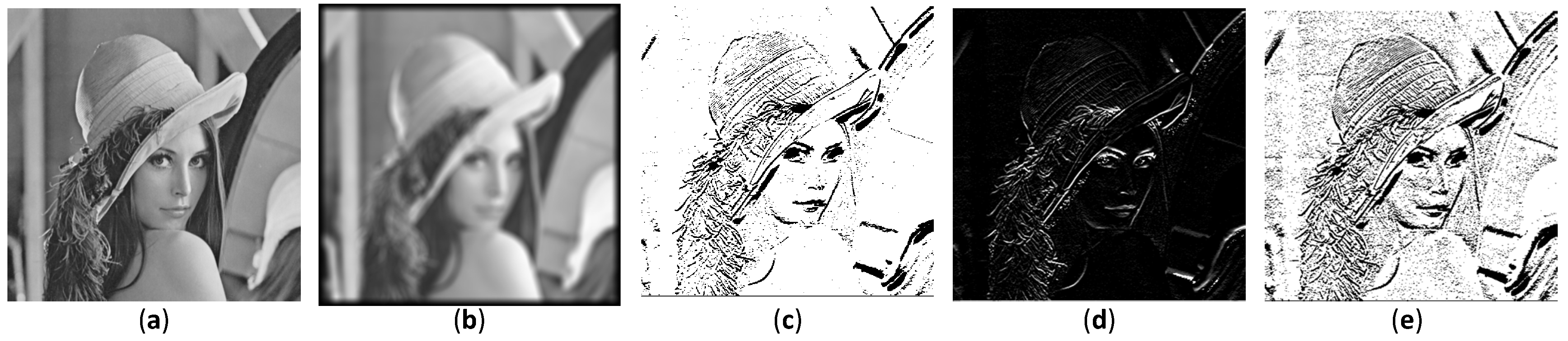 Applsci 12 03754 g007