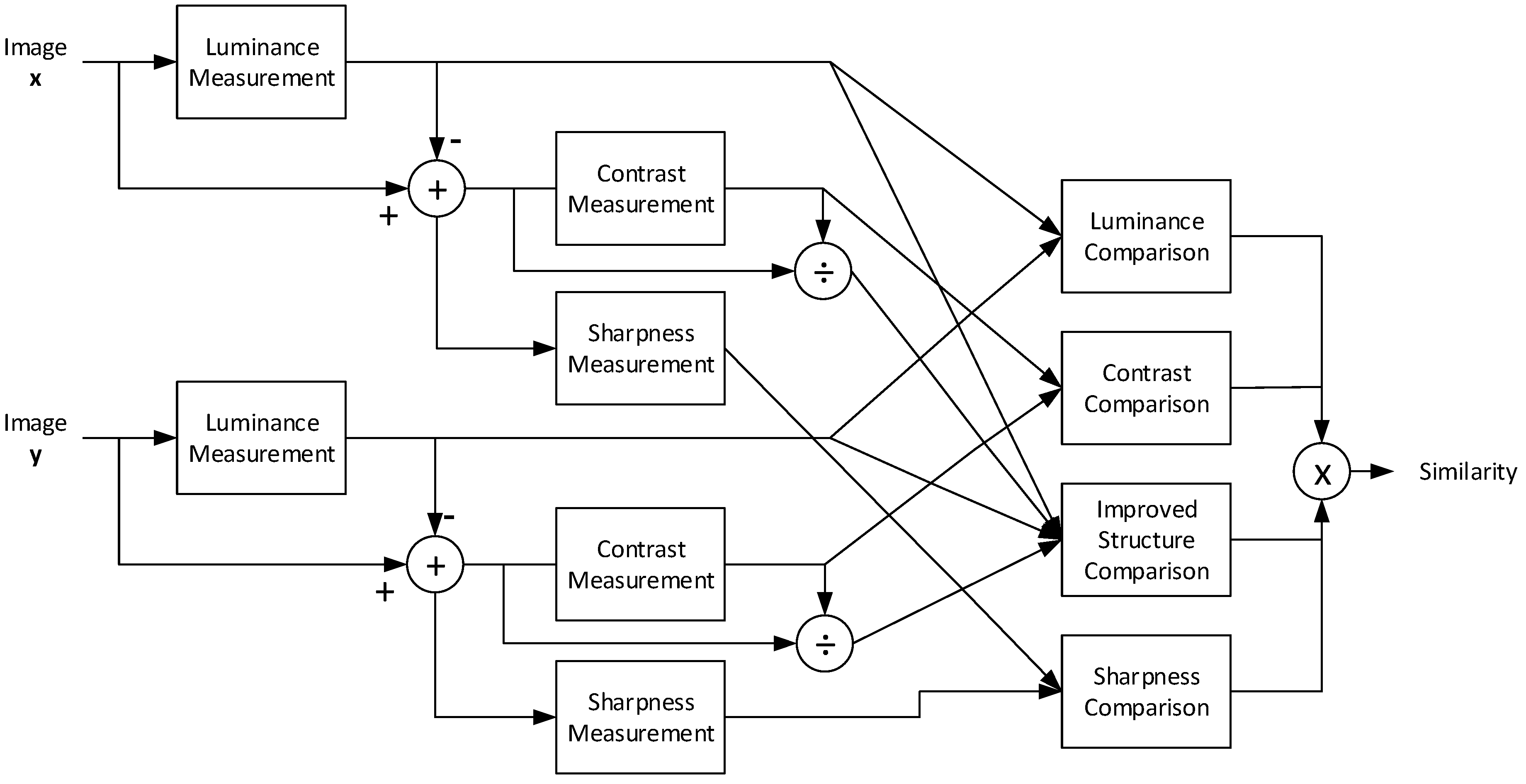 Applsci 12 03754 g011