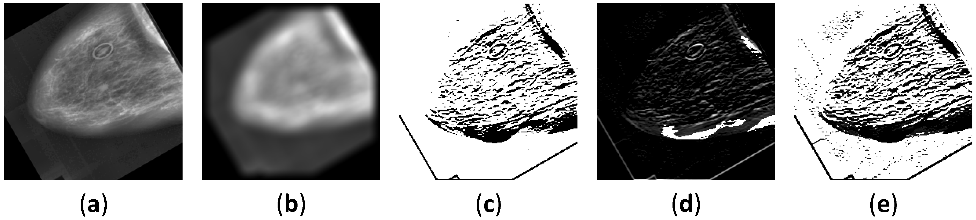 Applsci 12 03754 g013