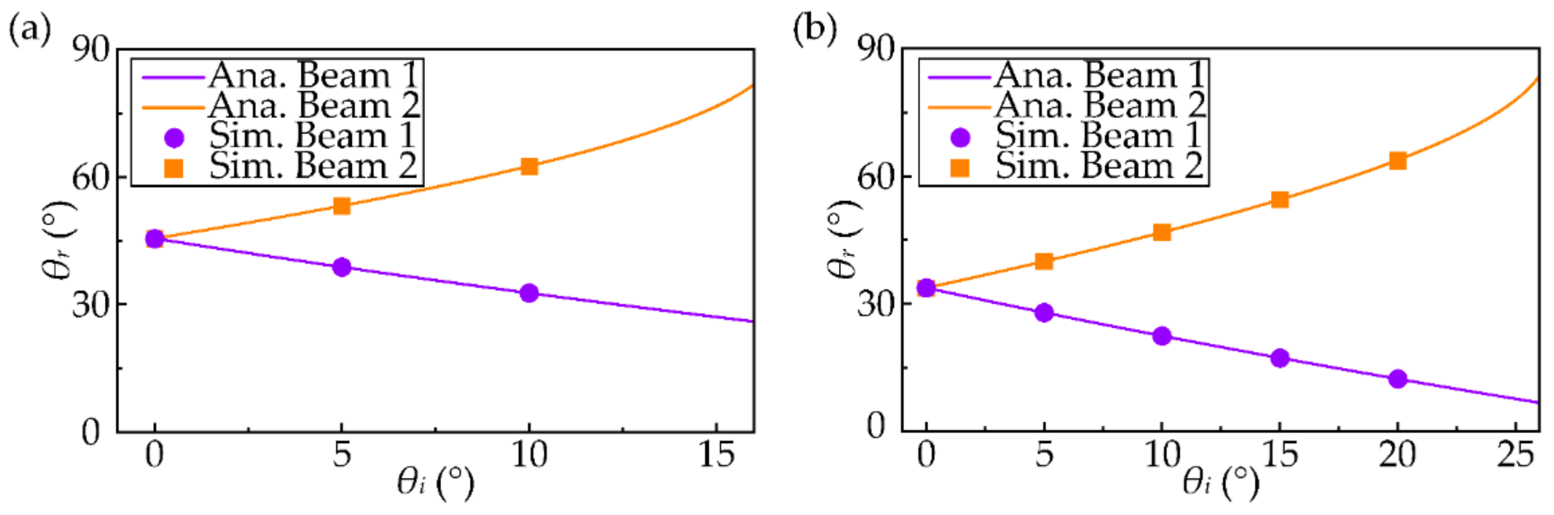 Applsci 12 03758 g006 Applsci 12 03758 g006