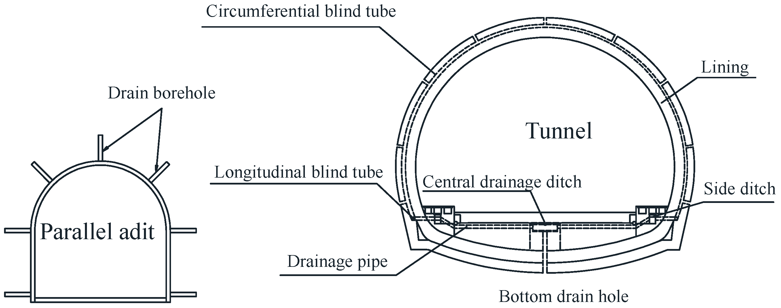 Applsci 12 03759 g001