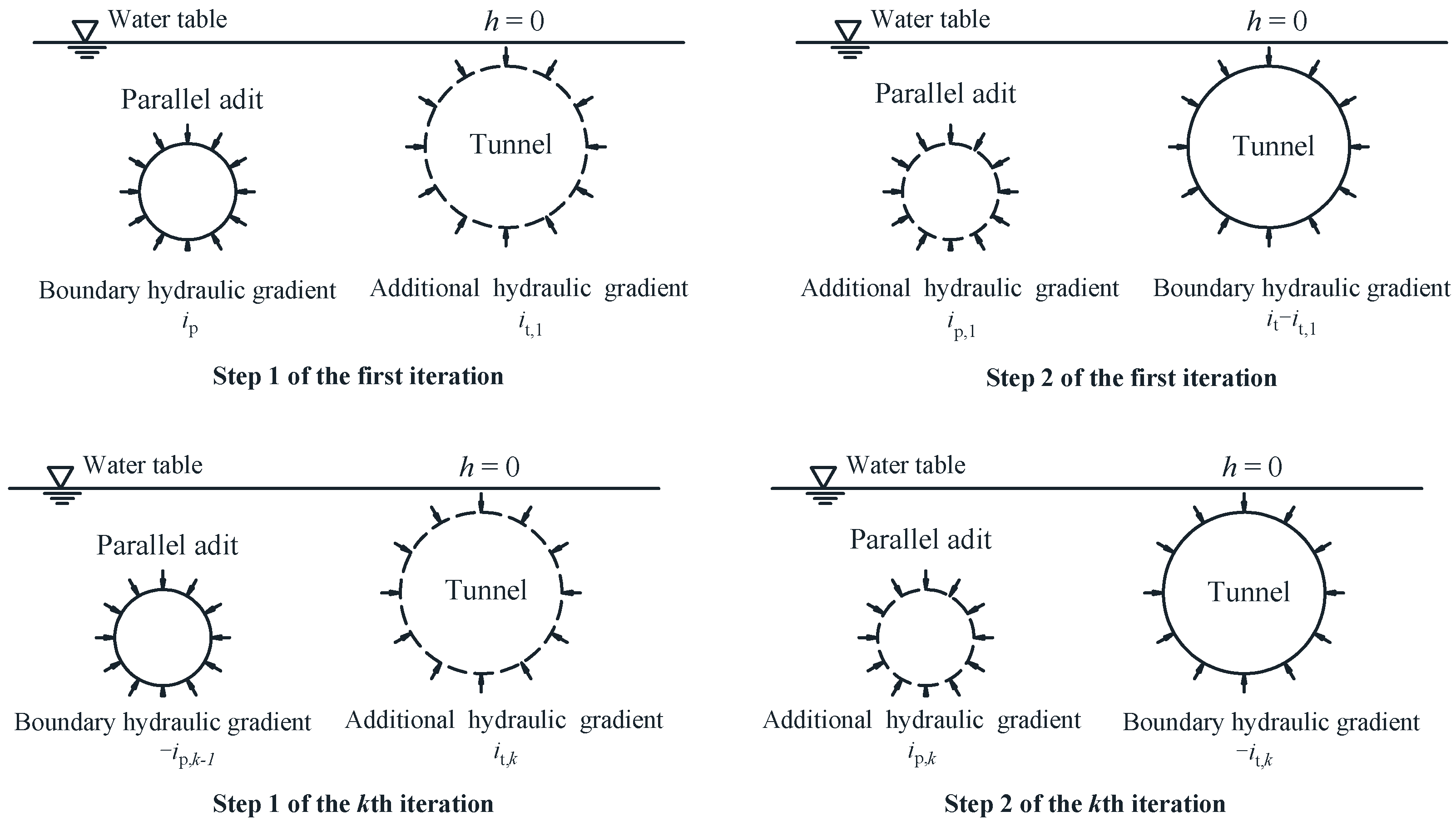 Applsci 12 03759 g005