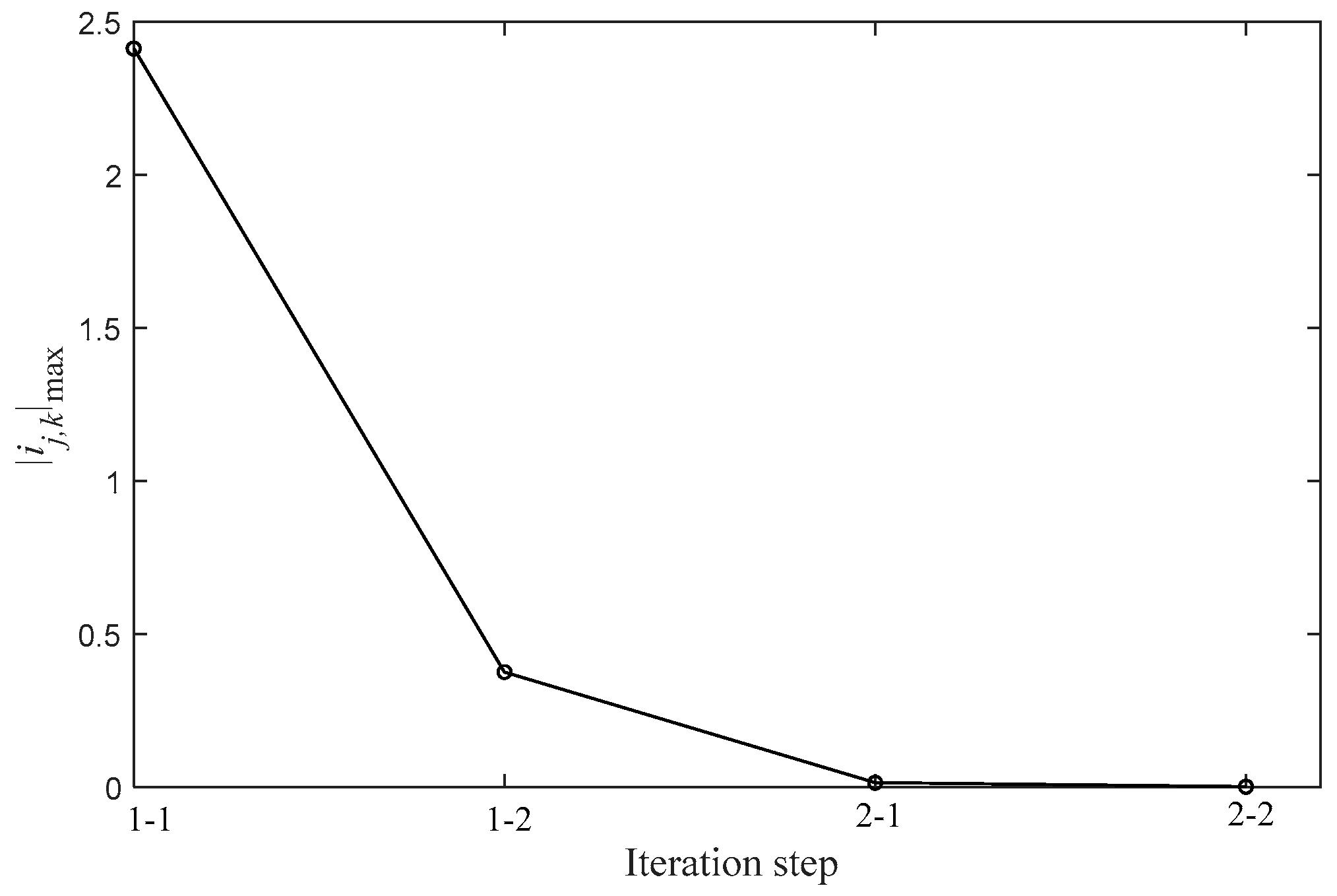 Applsci 12 03759 g009