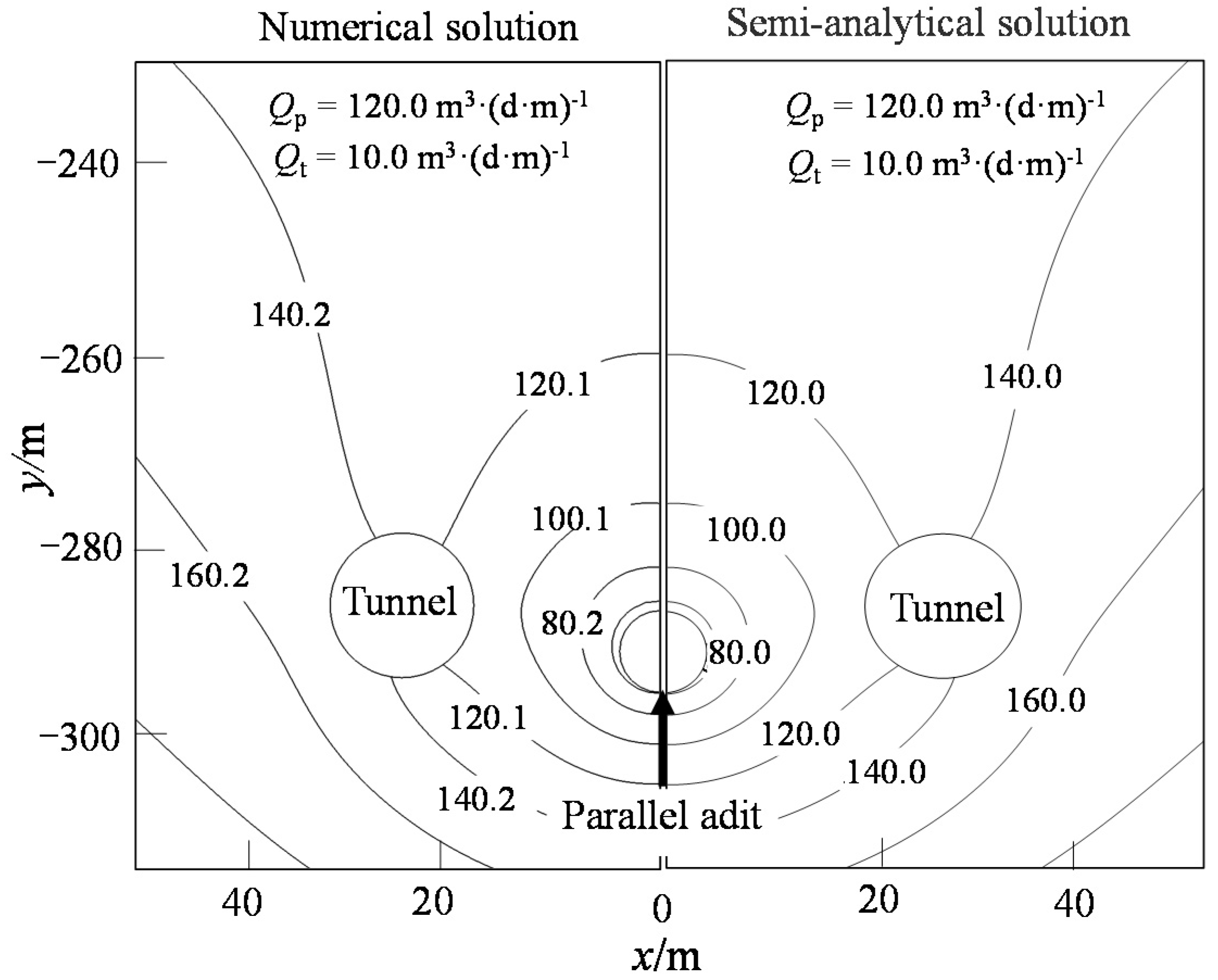 Applsci 12 03759 g010