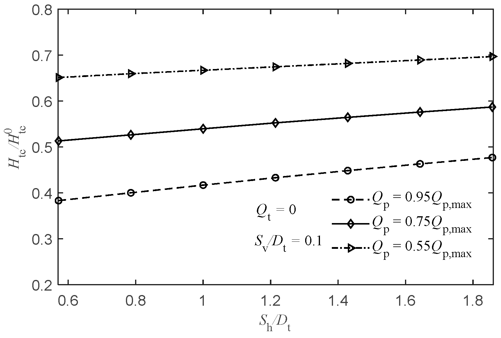Applsci 12 03759 g011