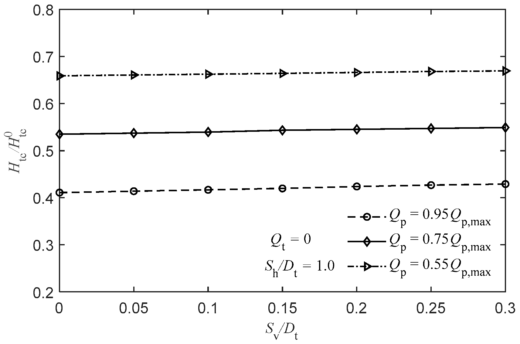 Applsci 12 03759 g012
