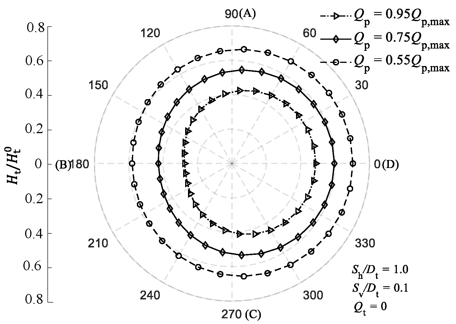 Applsci 12 03759 g014